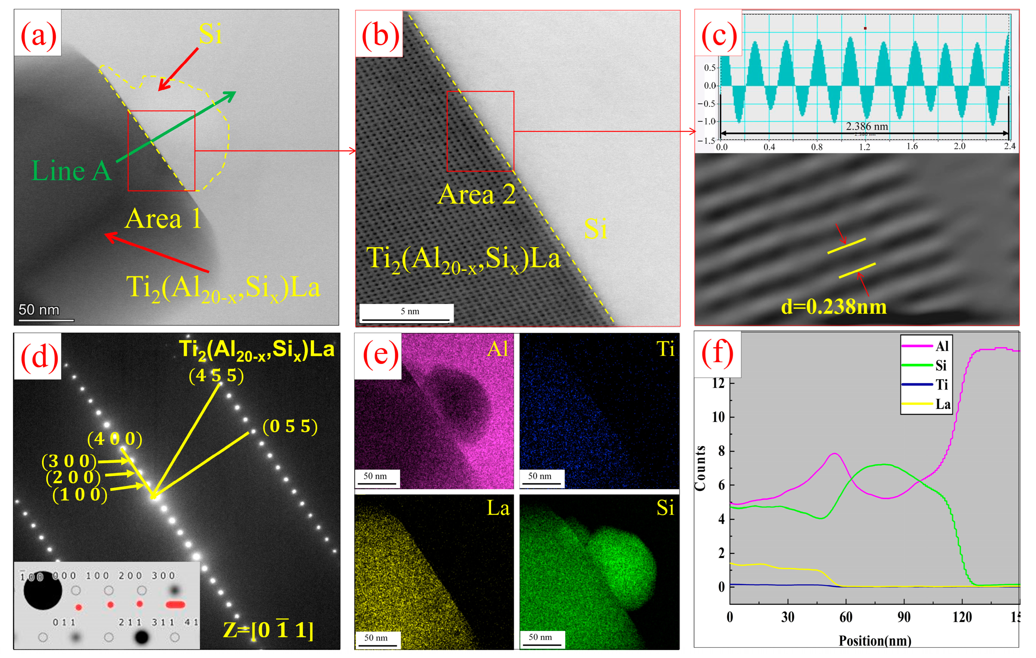 Materials 17 03134 g013