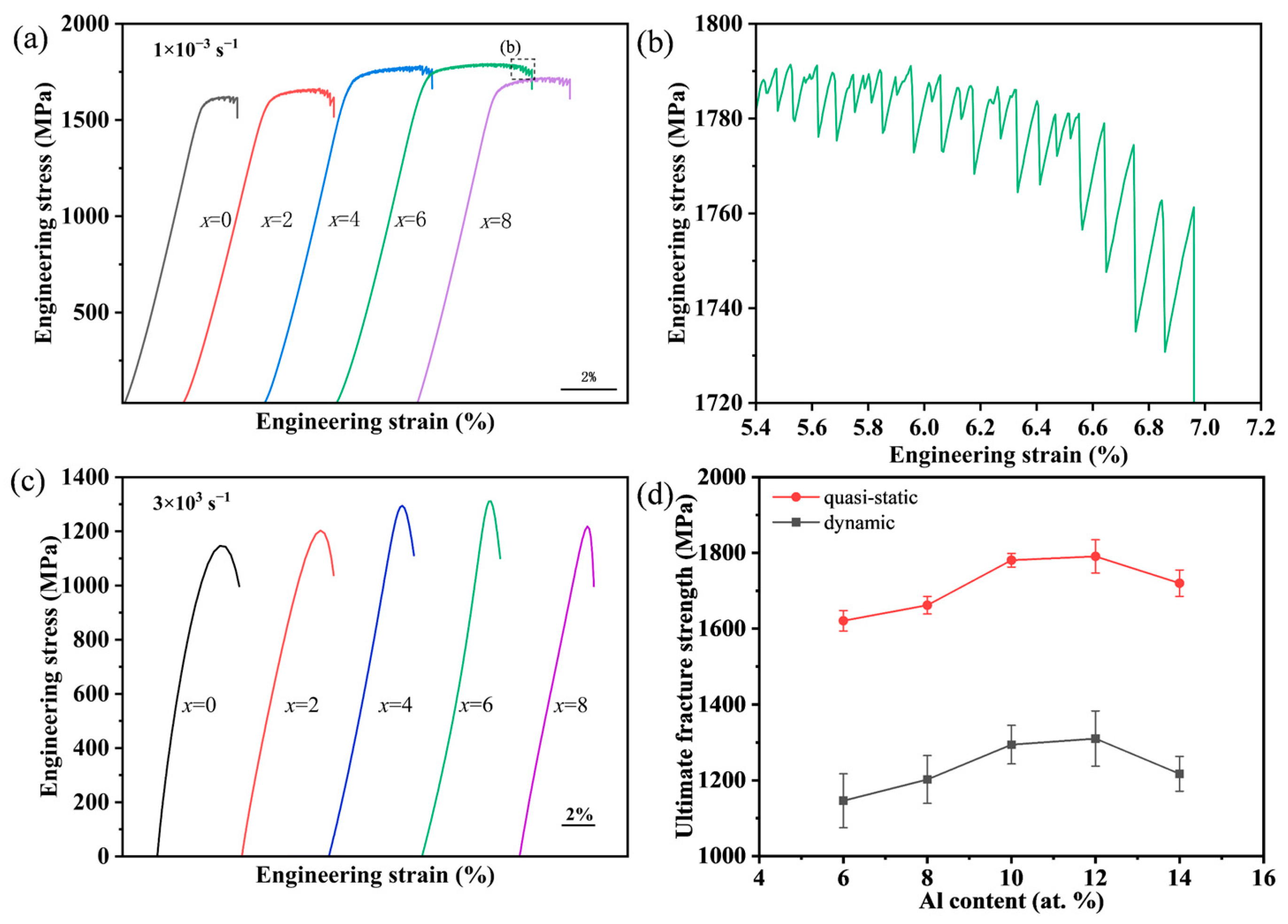 Materials 17 03136 g004