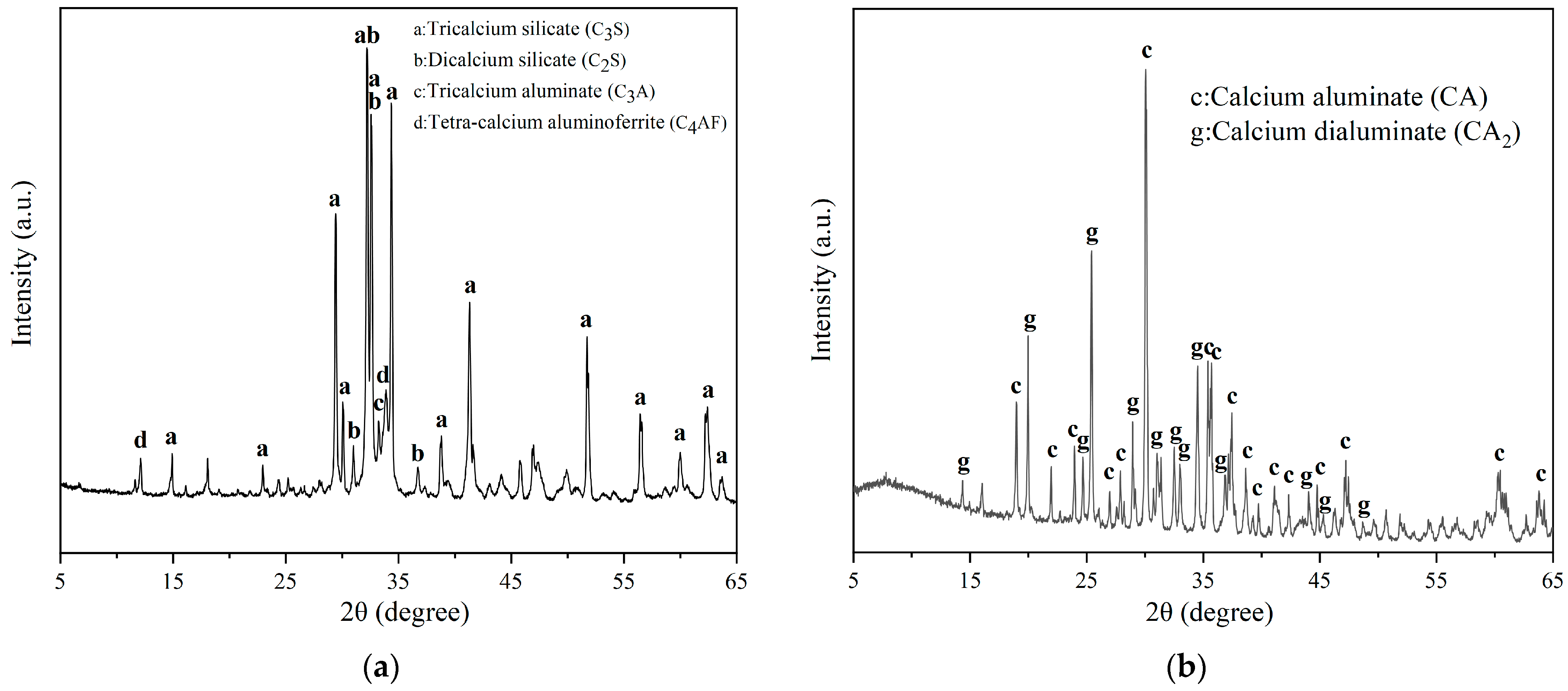 Materials 17 03137 g002