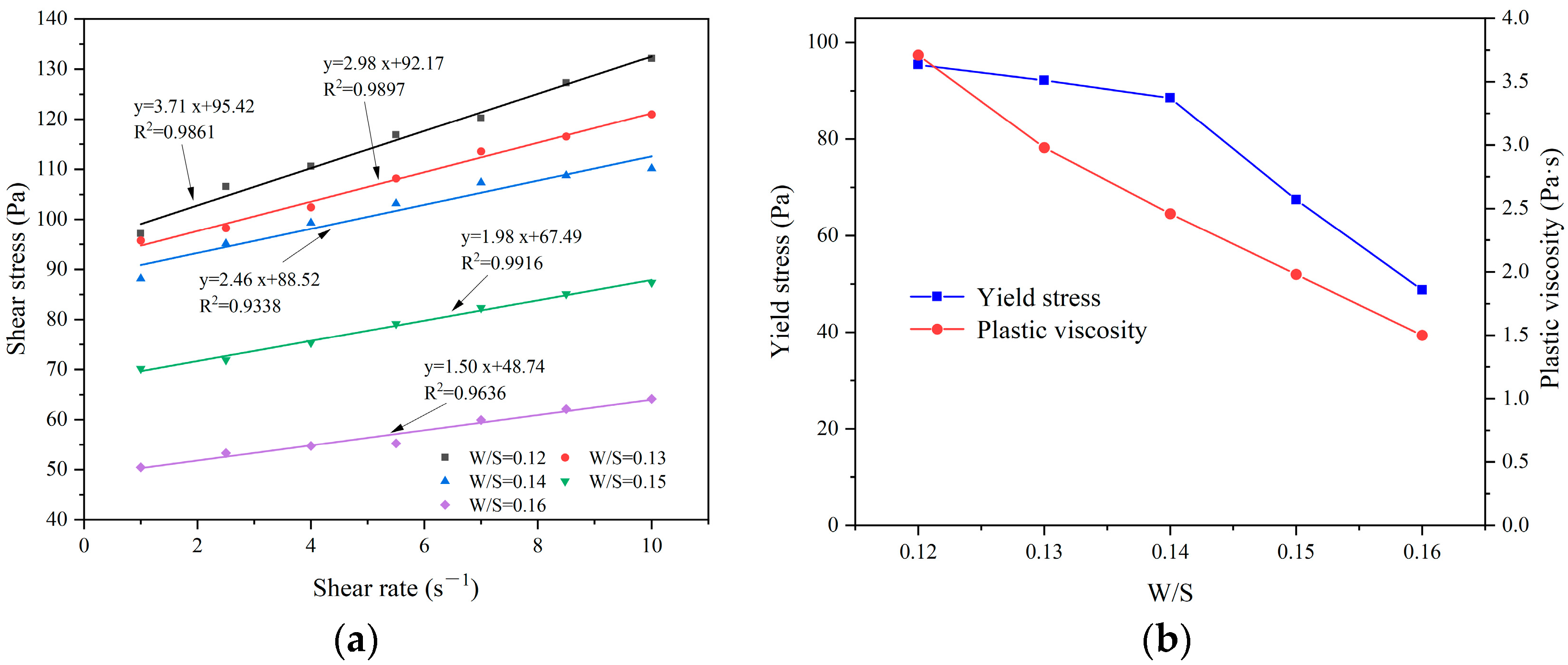 Materials 17 03137 g011