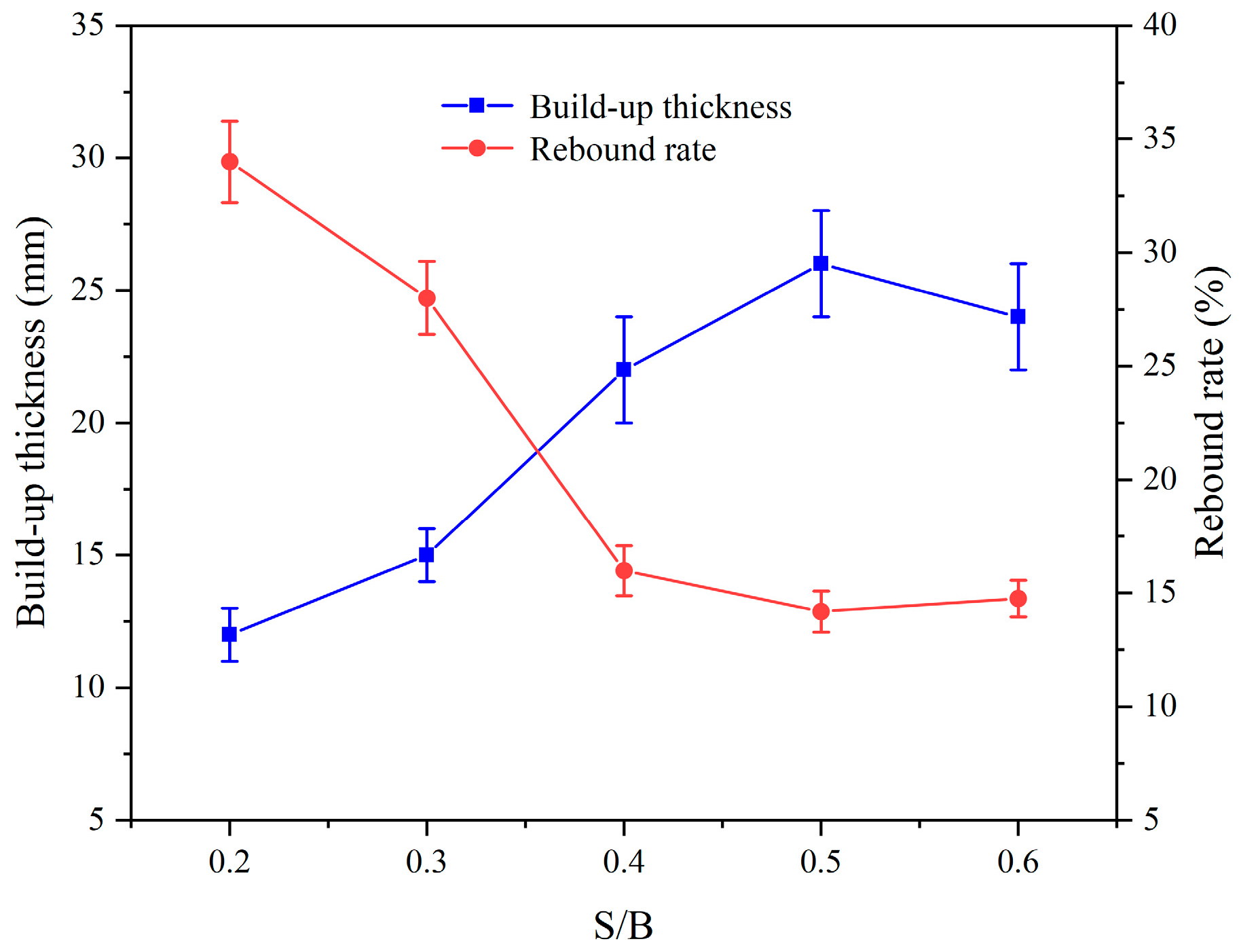 Materials 17 03137 g012