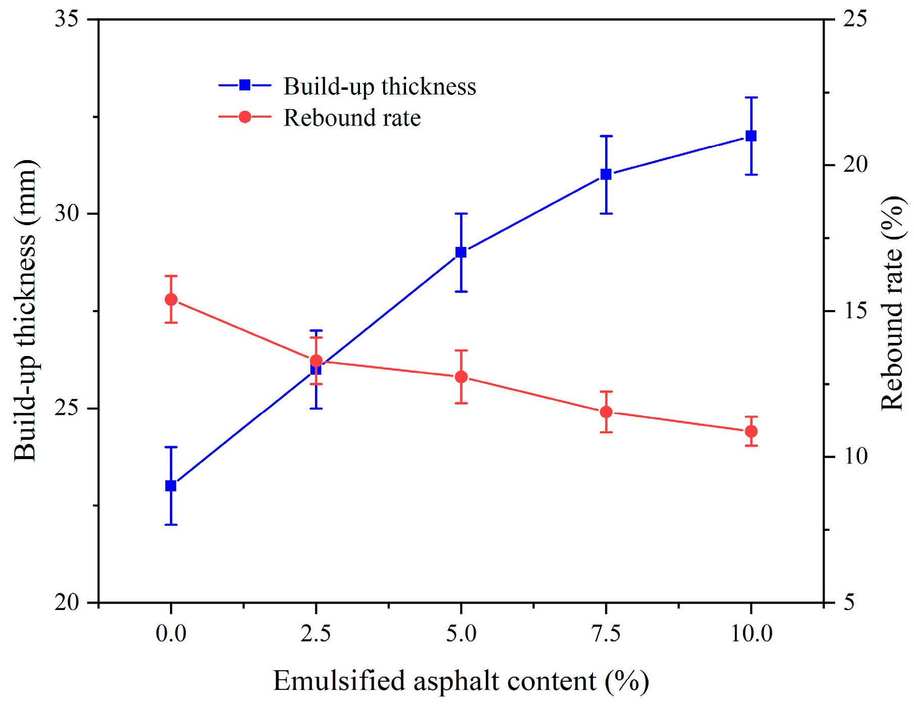 Materials 17 03137 g016