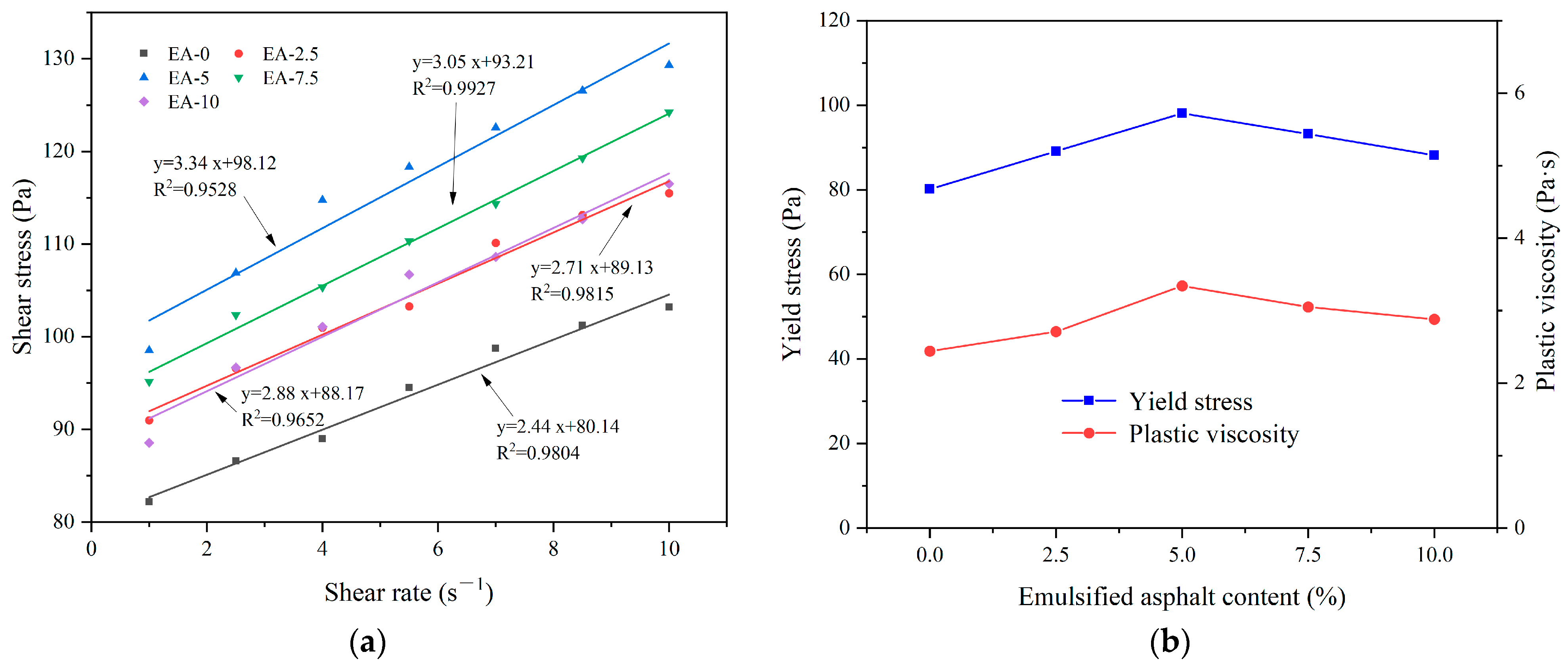 Materials 17 03137 g017