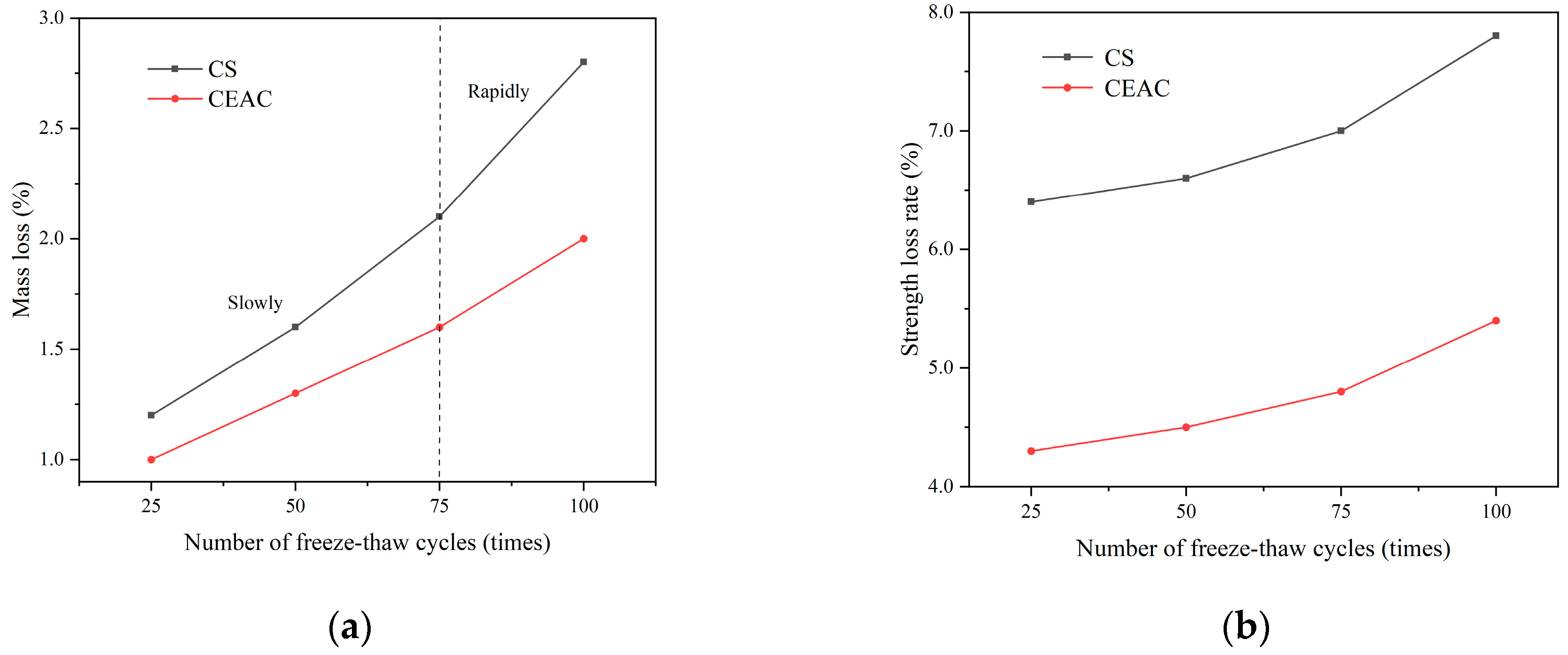 Materials 17 03137 g022