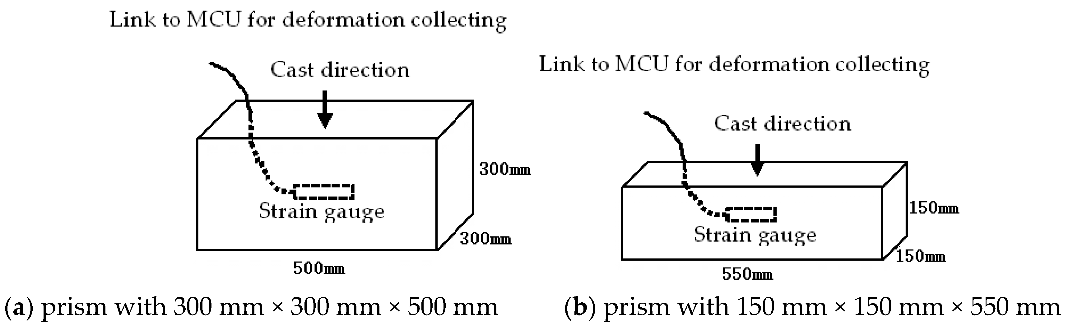 Materials 17 03140 g001