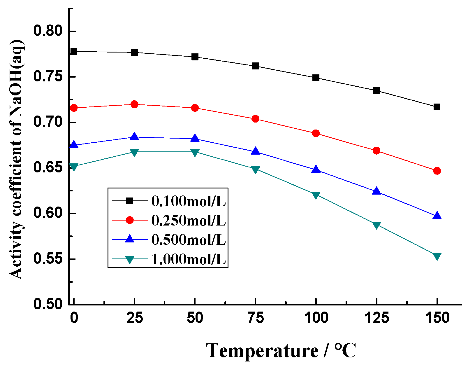 Materials 17 03140 g005