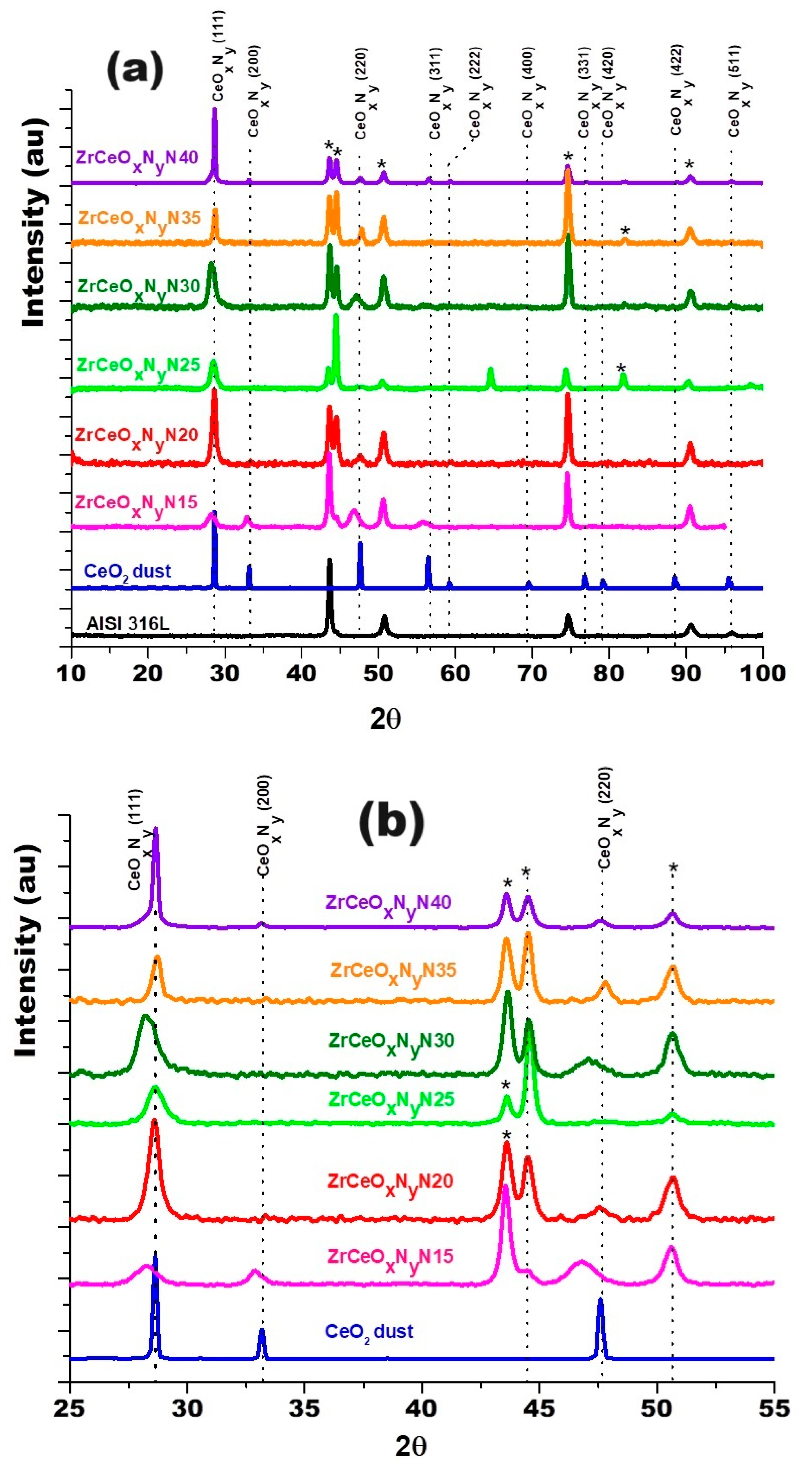 Materials 17 03142 g009