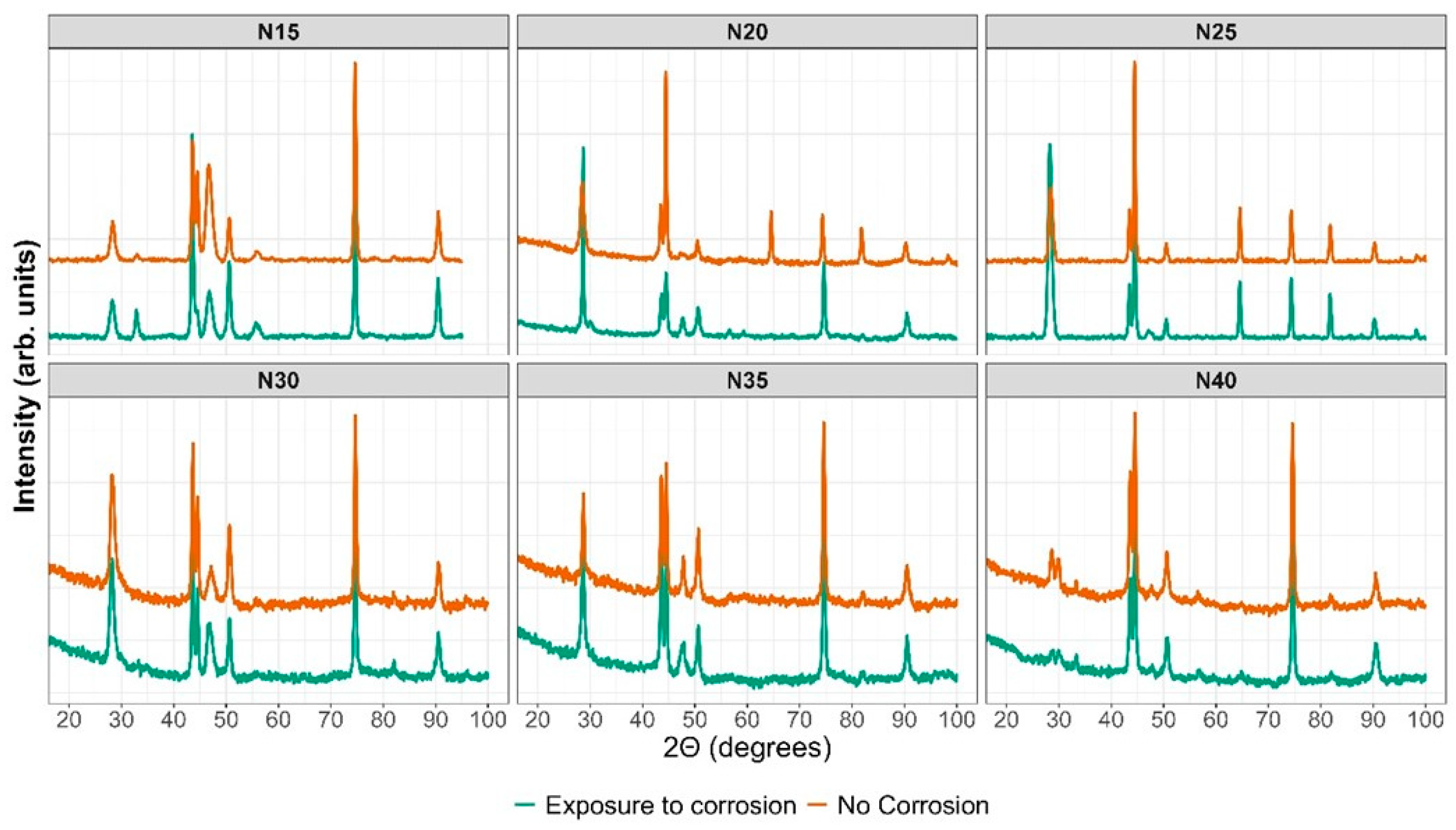 Materials 17 03142 g014