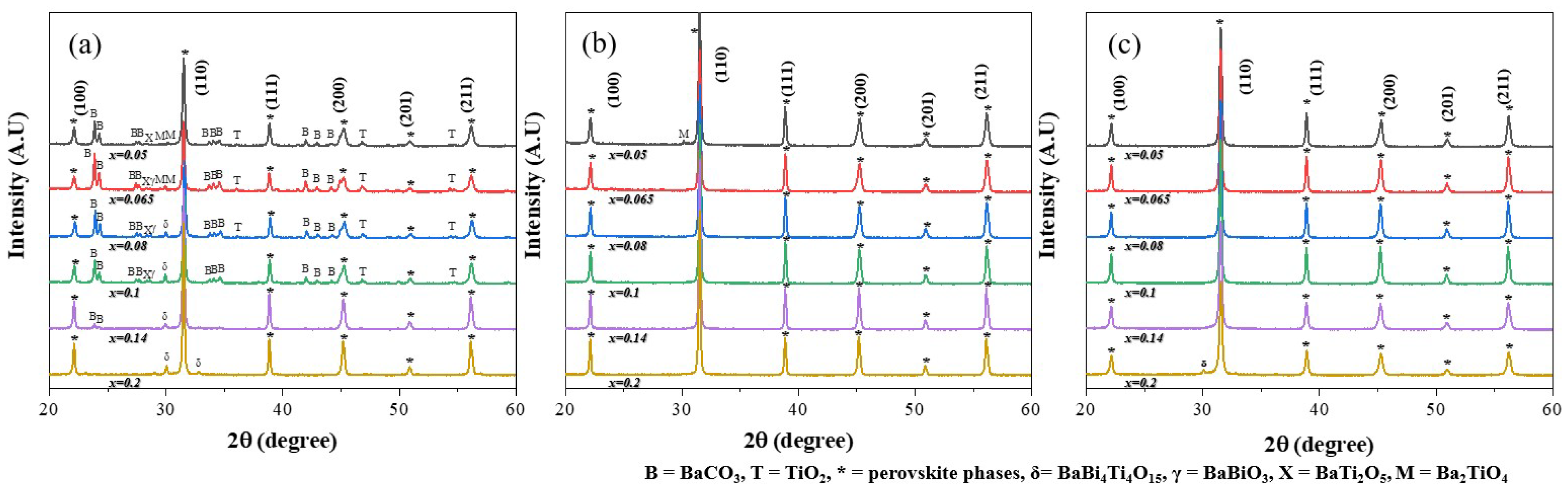 Materials 17 03146 g001