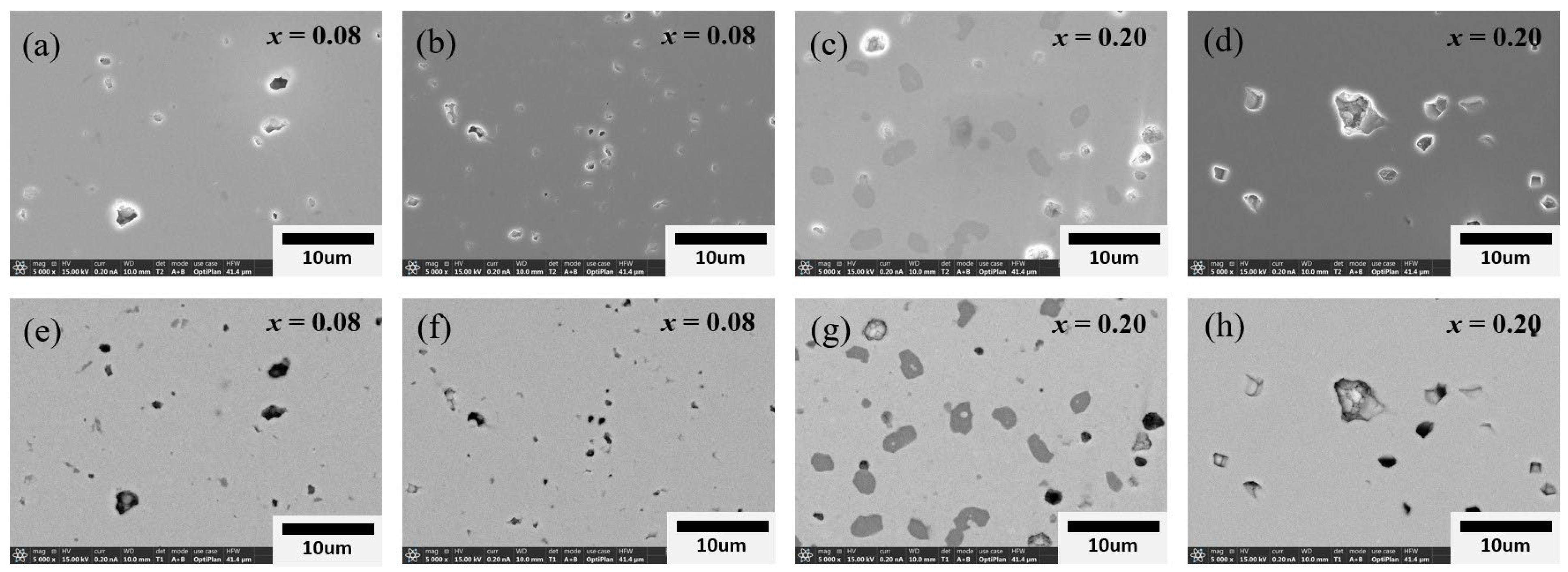 Materials 17 03146 g003