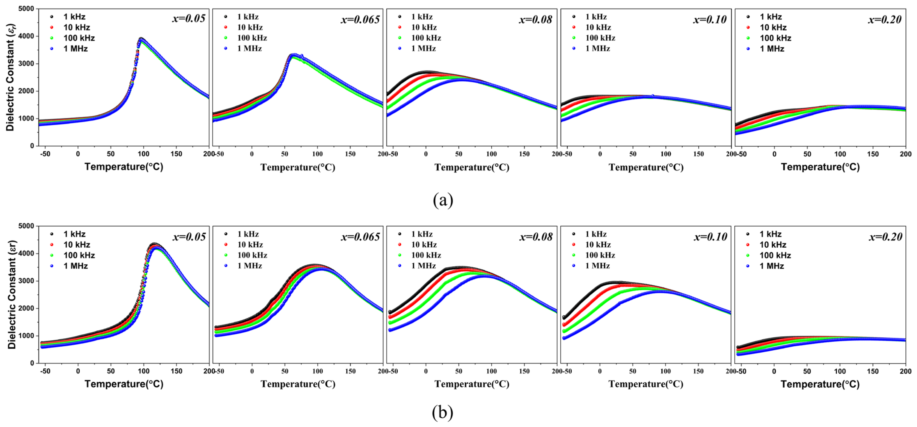 Materials 17 03146 g004