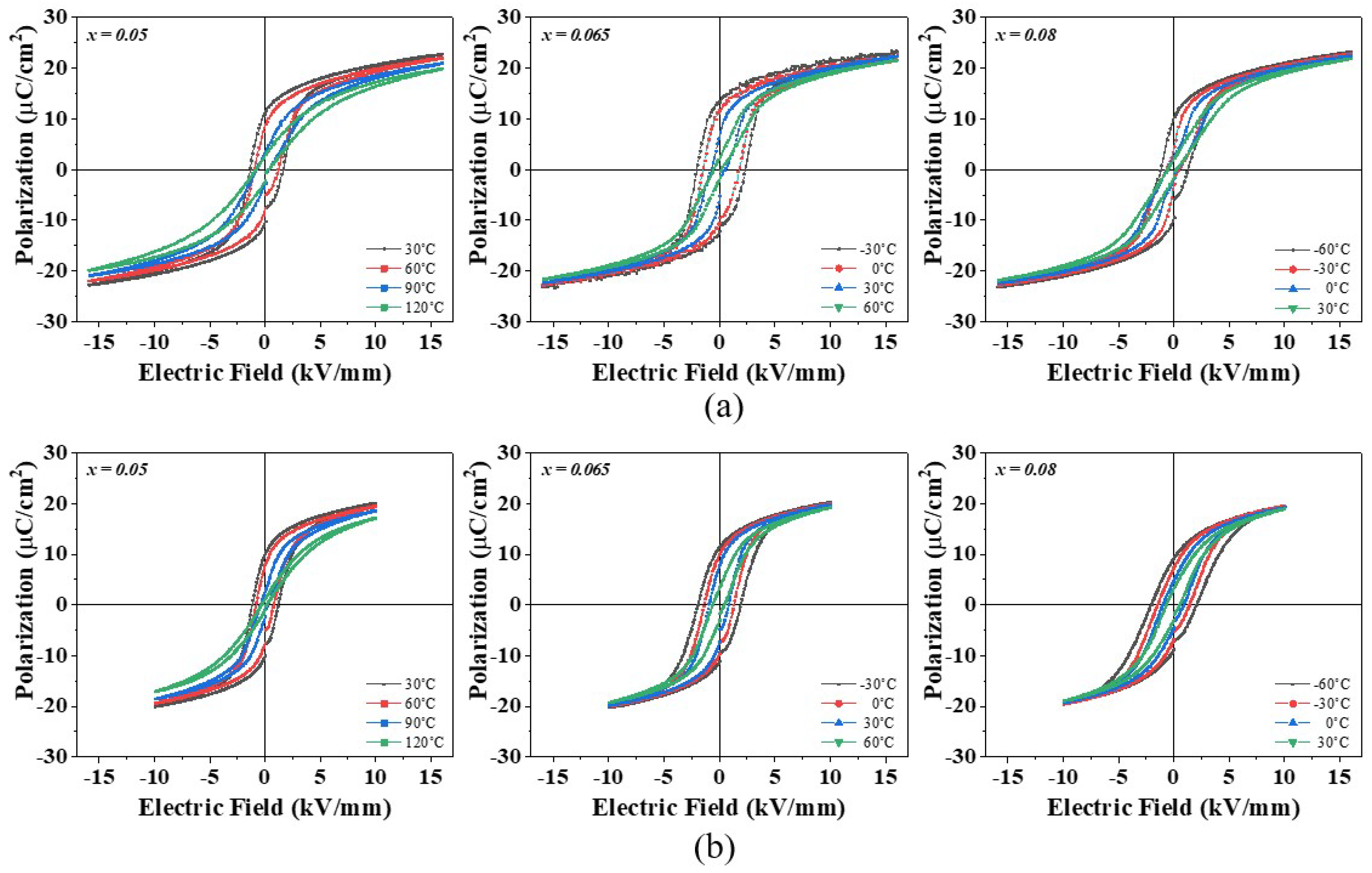 Materials 17 03146 g006