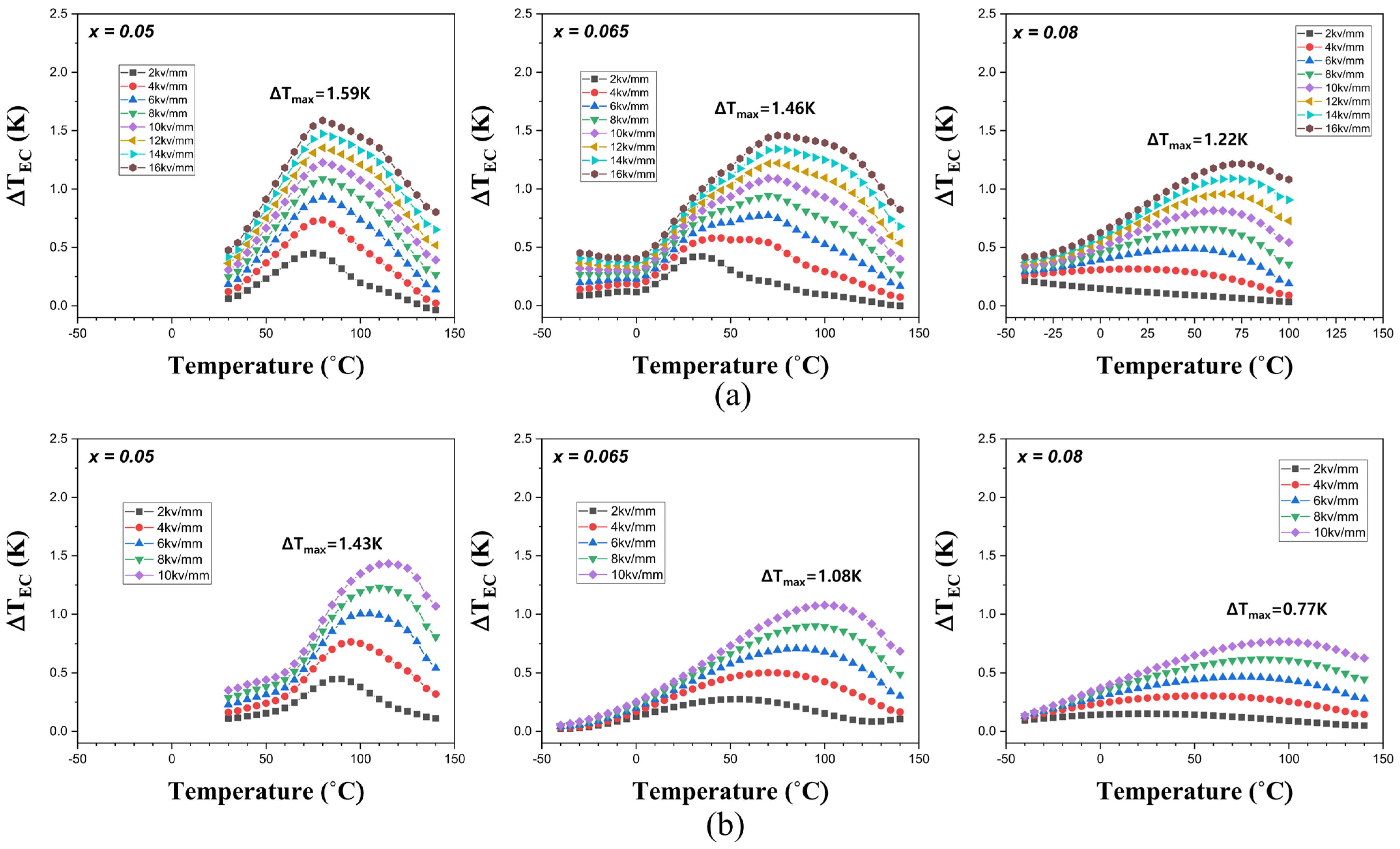 Materials 17 03146 g007