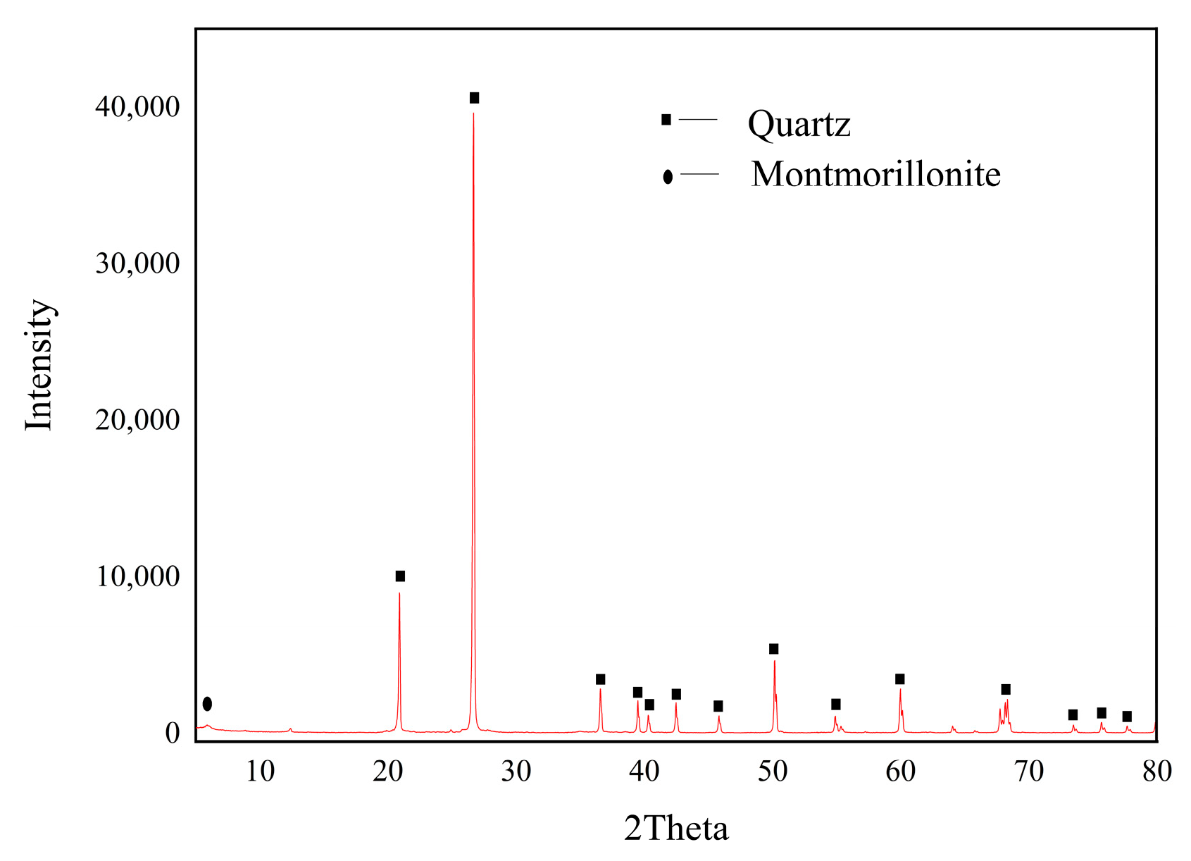 Materials 17 03147 g002