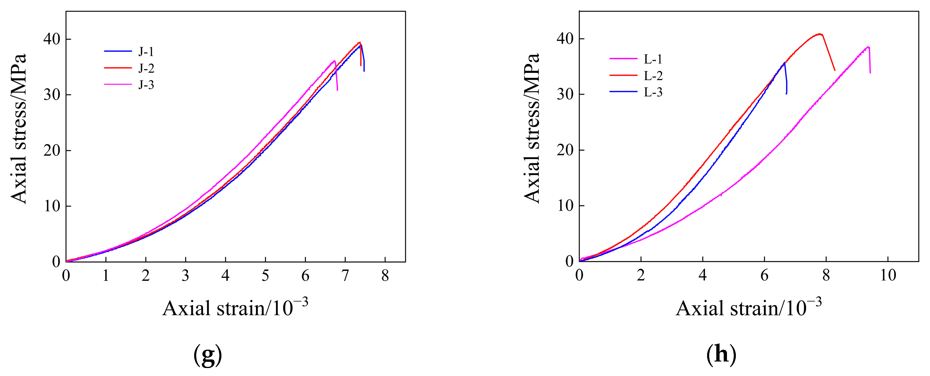 Materials 17 03147 g005b