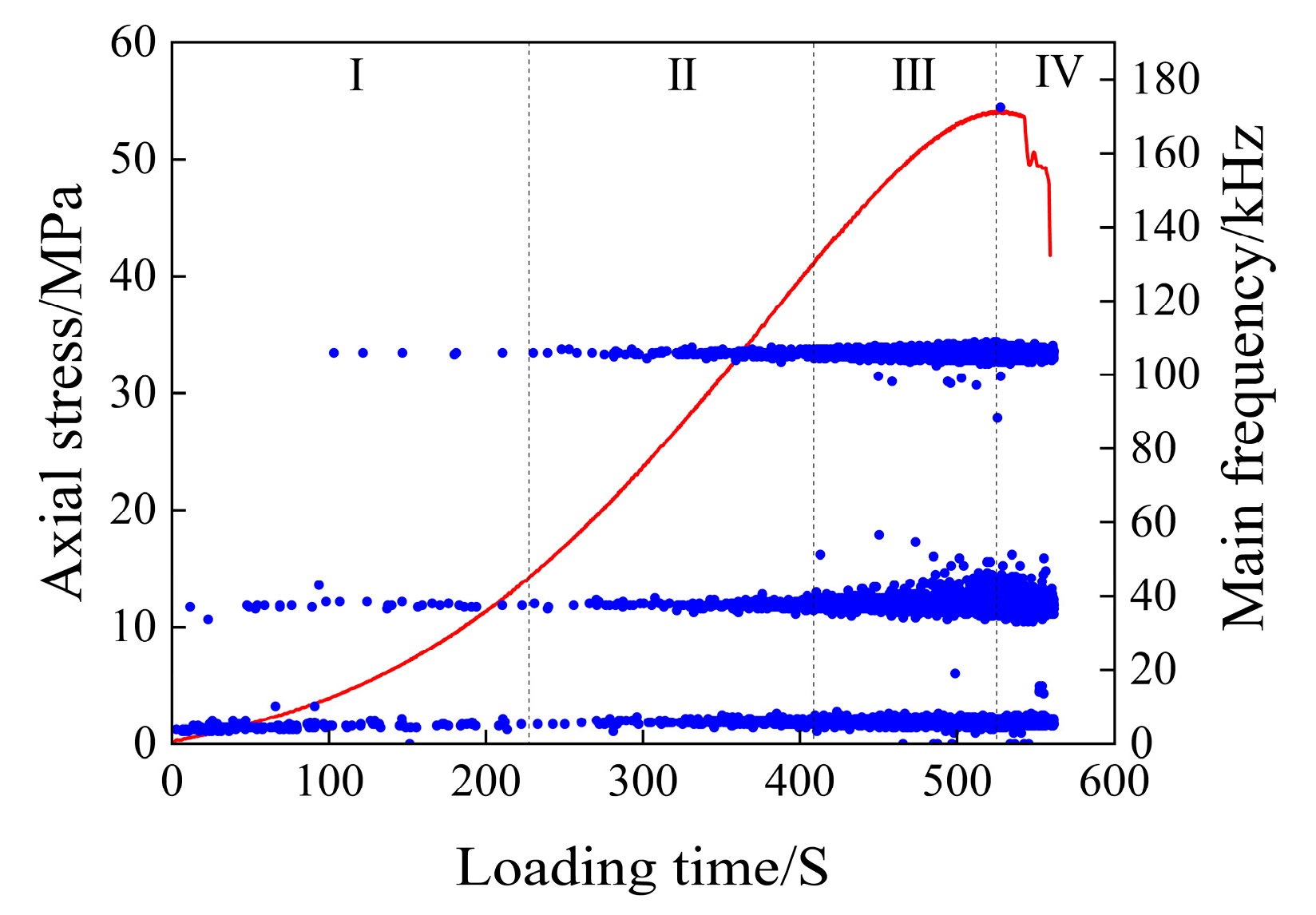 Materials 17 03147 g008