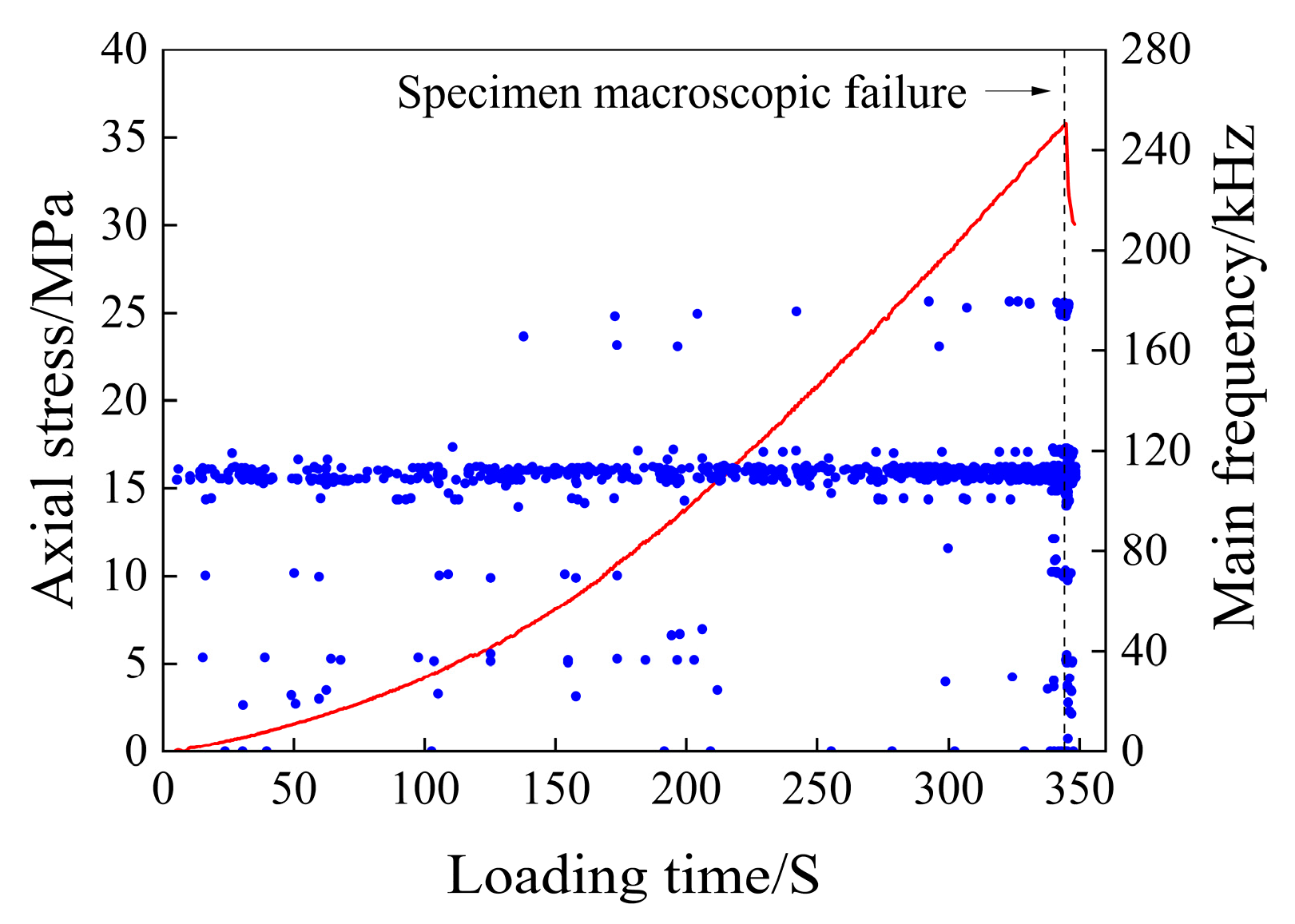 Materials 17 03147 g014