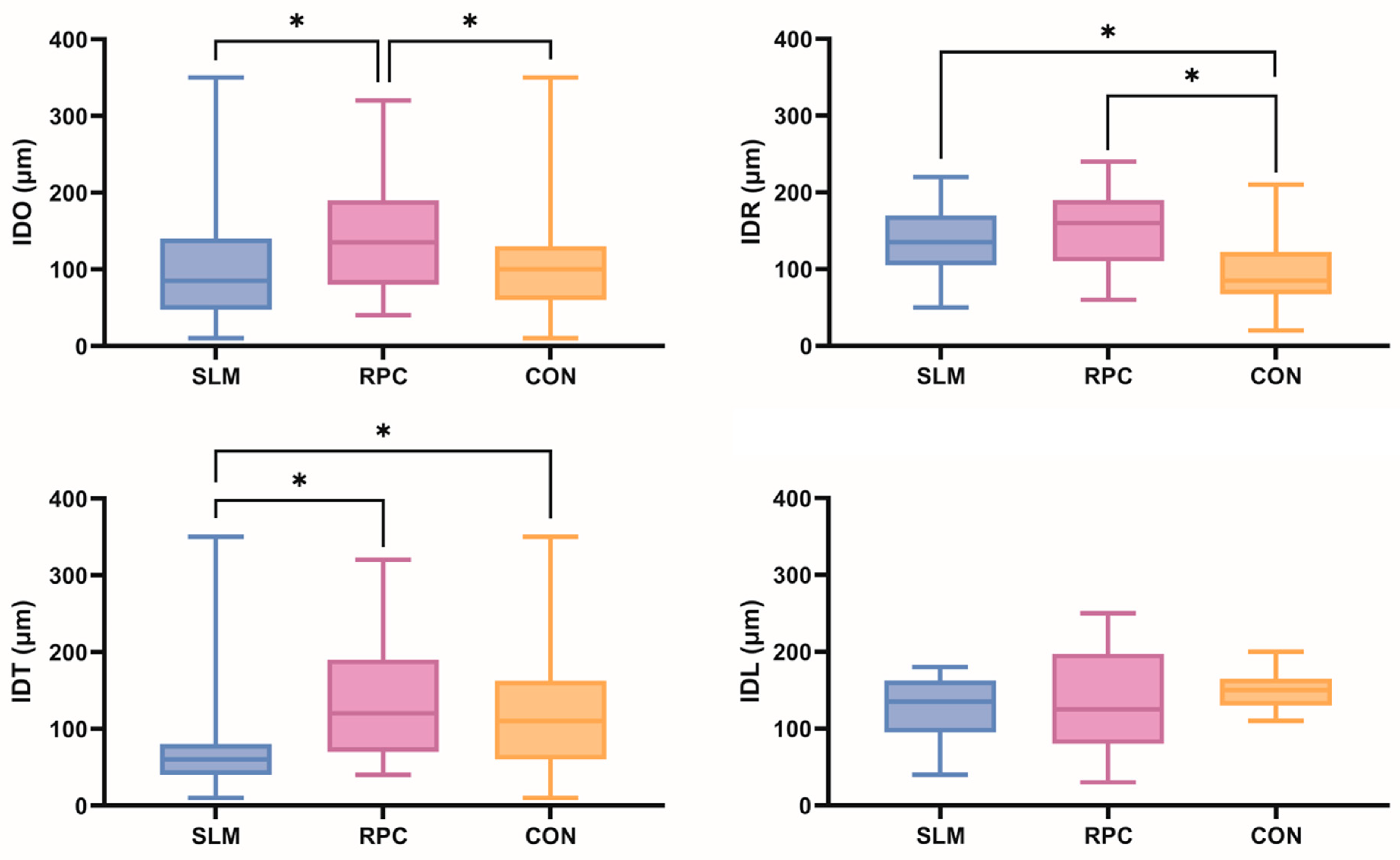 Materials 17 03148 g004