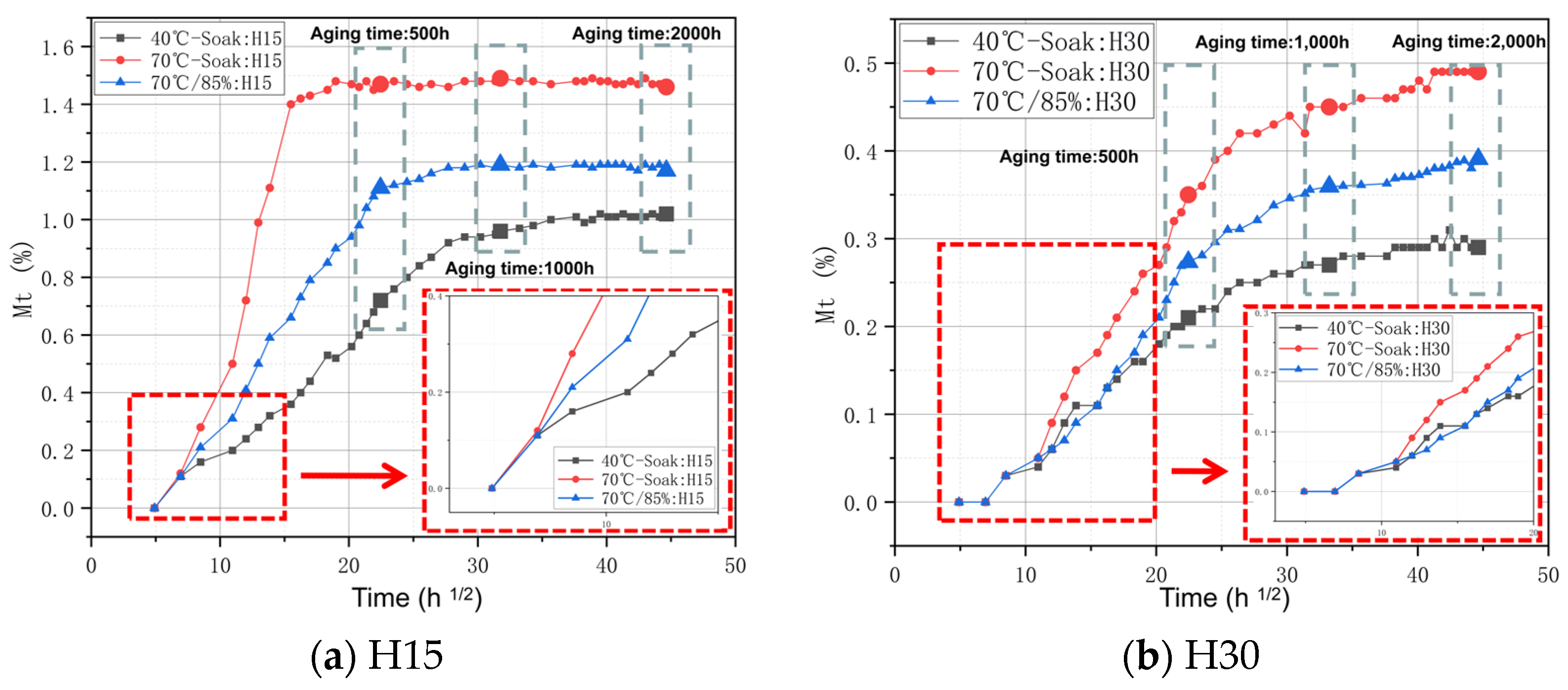 Materials 17 03151 g002