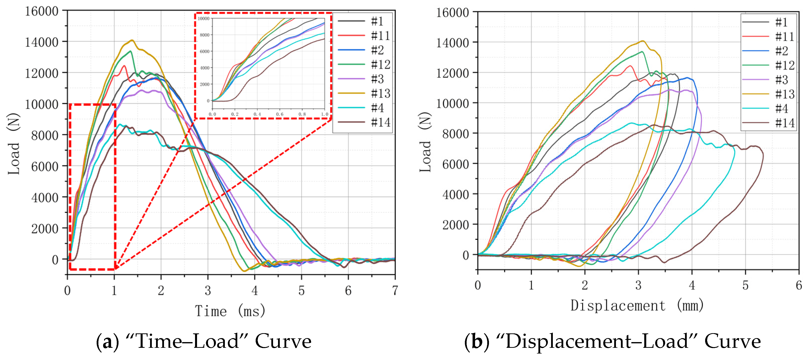 Materials 17 03151 g006