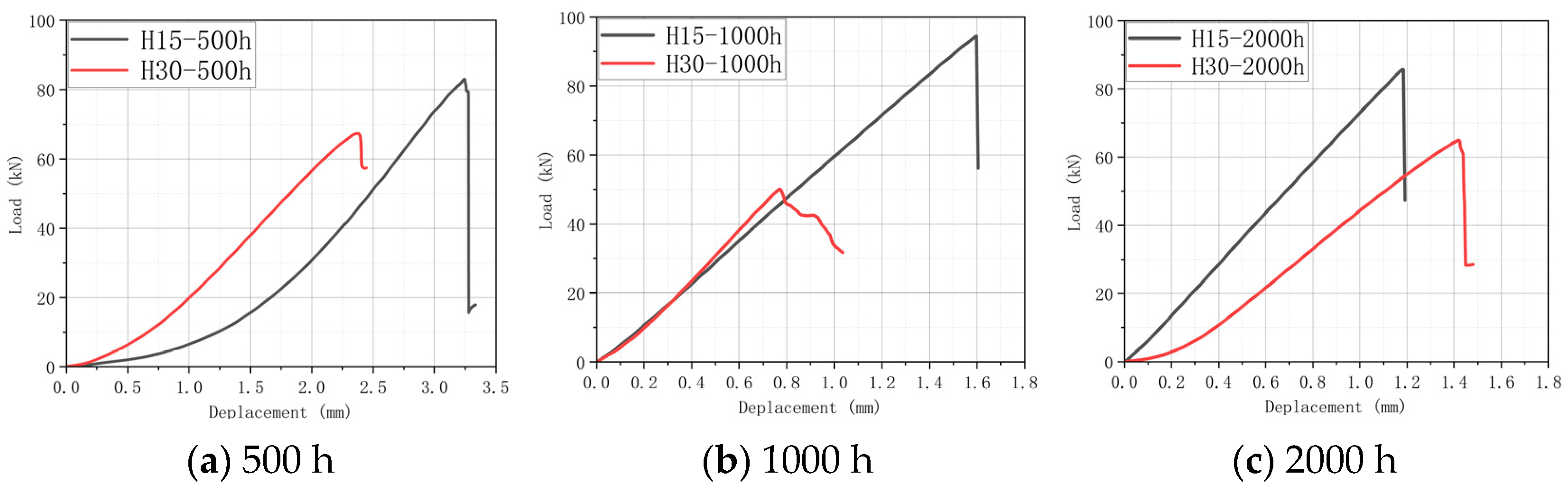 Materials 17 03151 g015