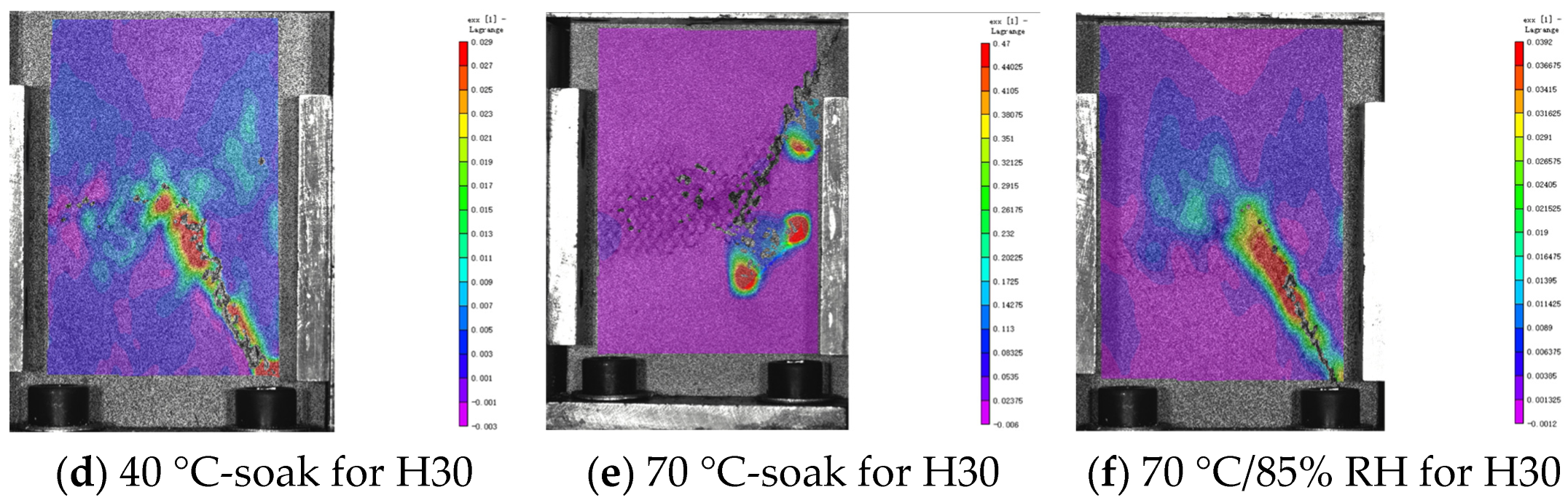 Materials 17 03151 g019b