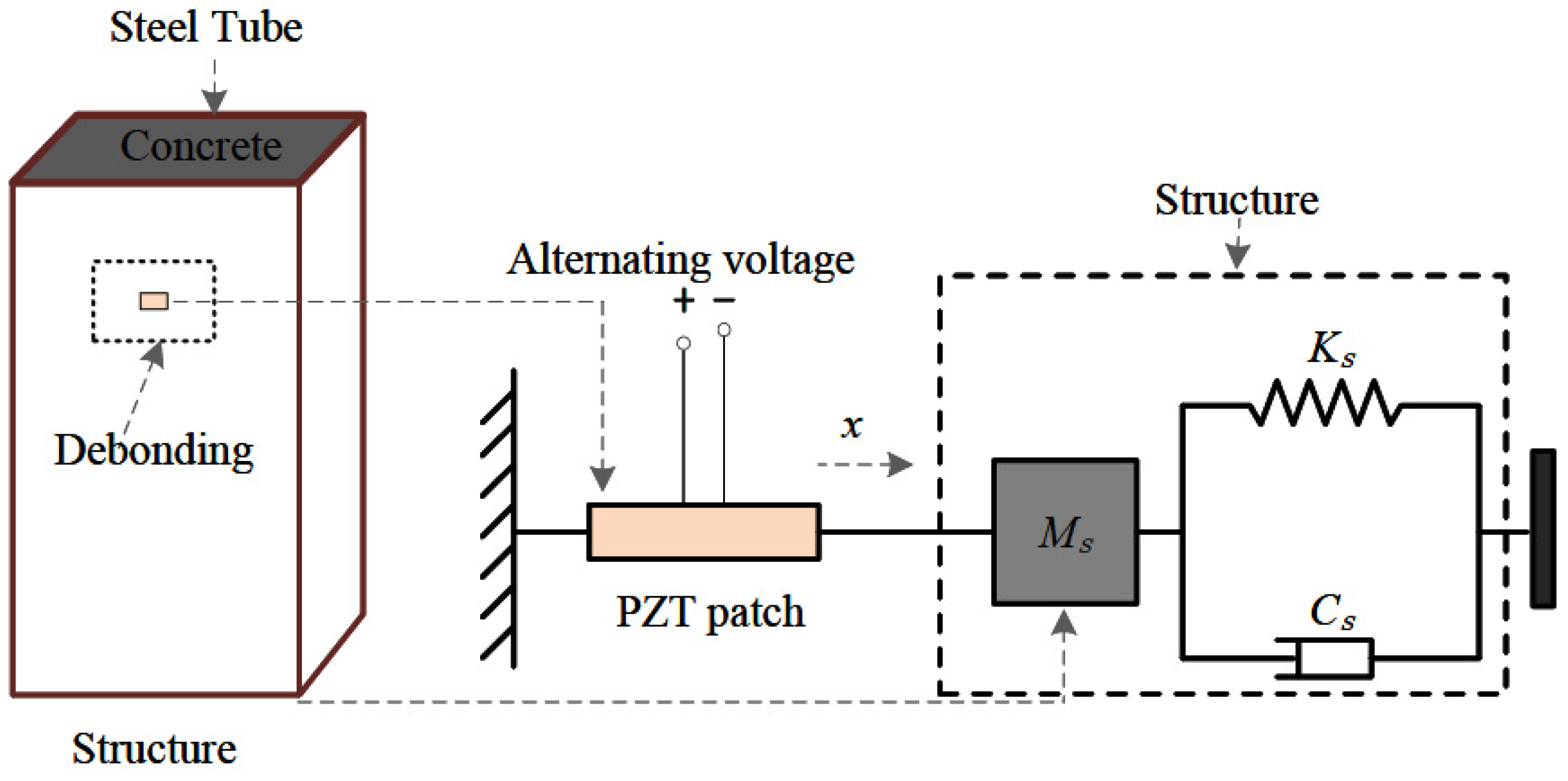 Materials 17 03154 g002