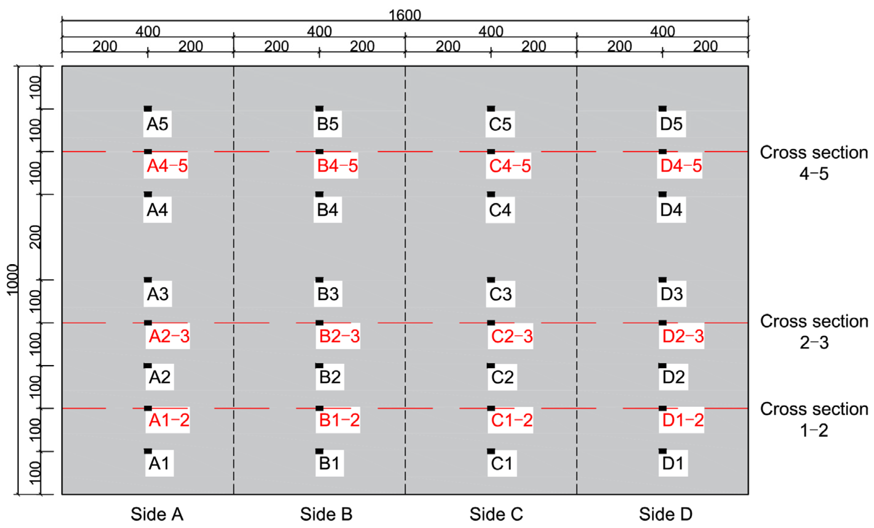 Materials 17 03154 g008