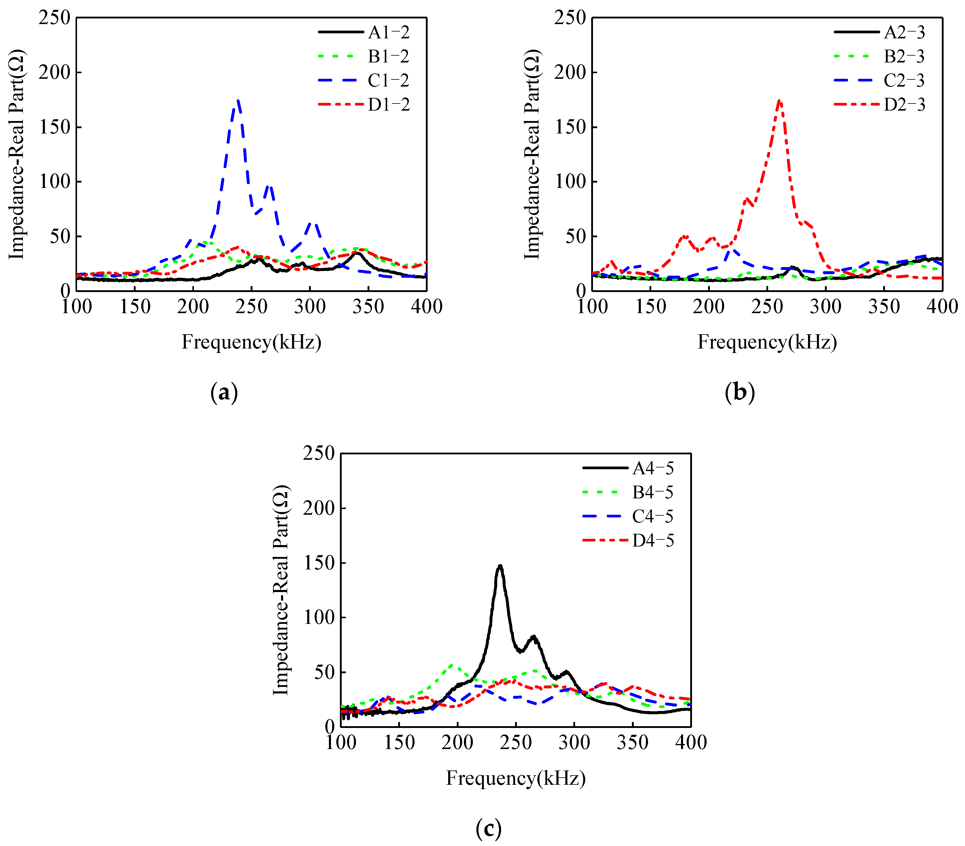 Materials 17 03154 g011