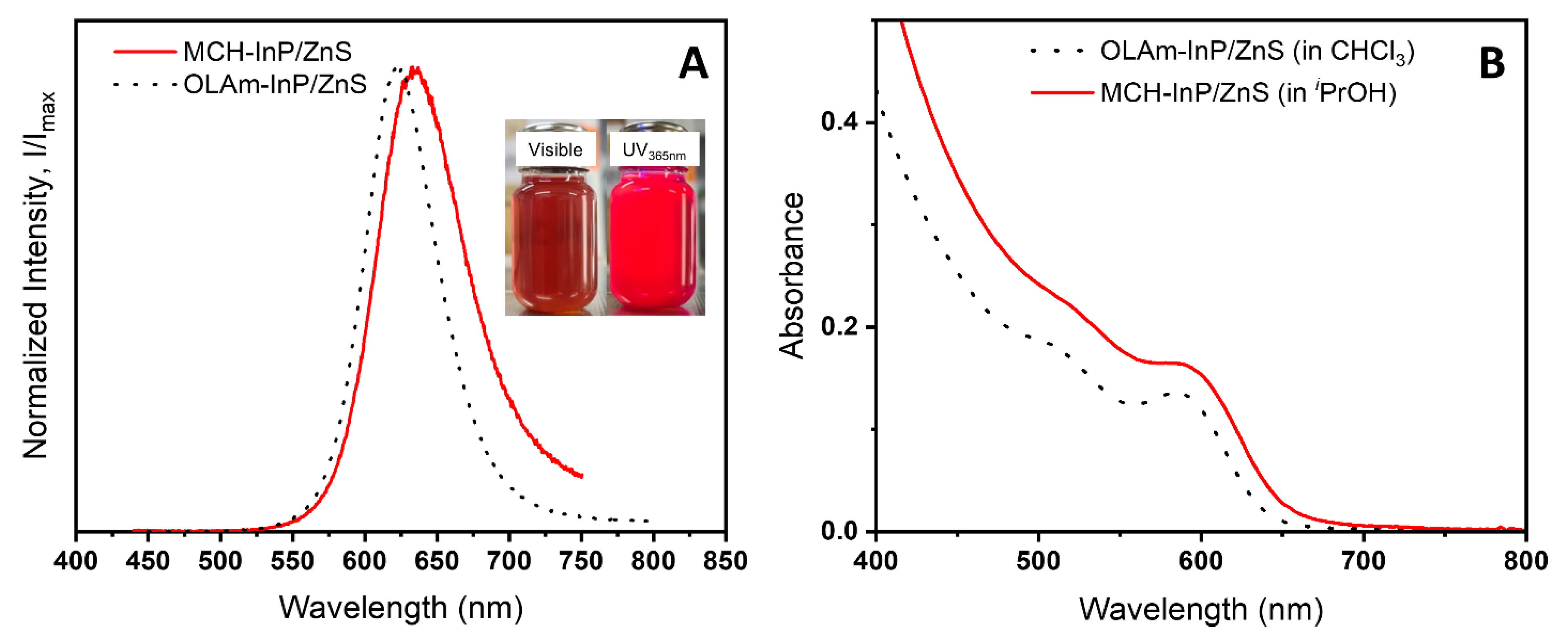 Materials 17 03155 g001