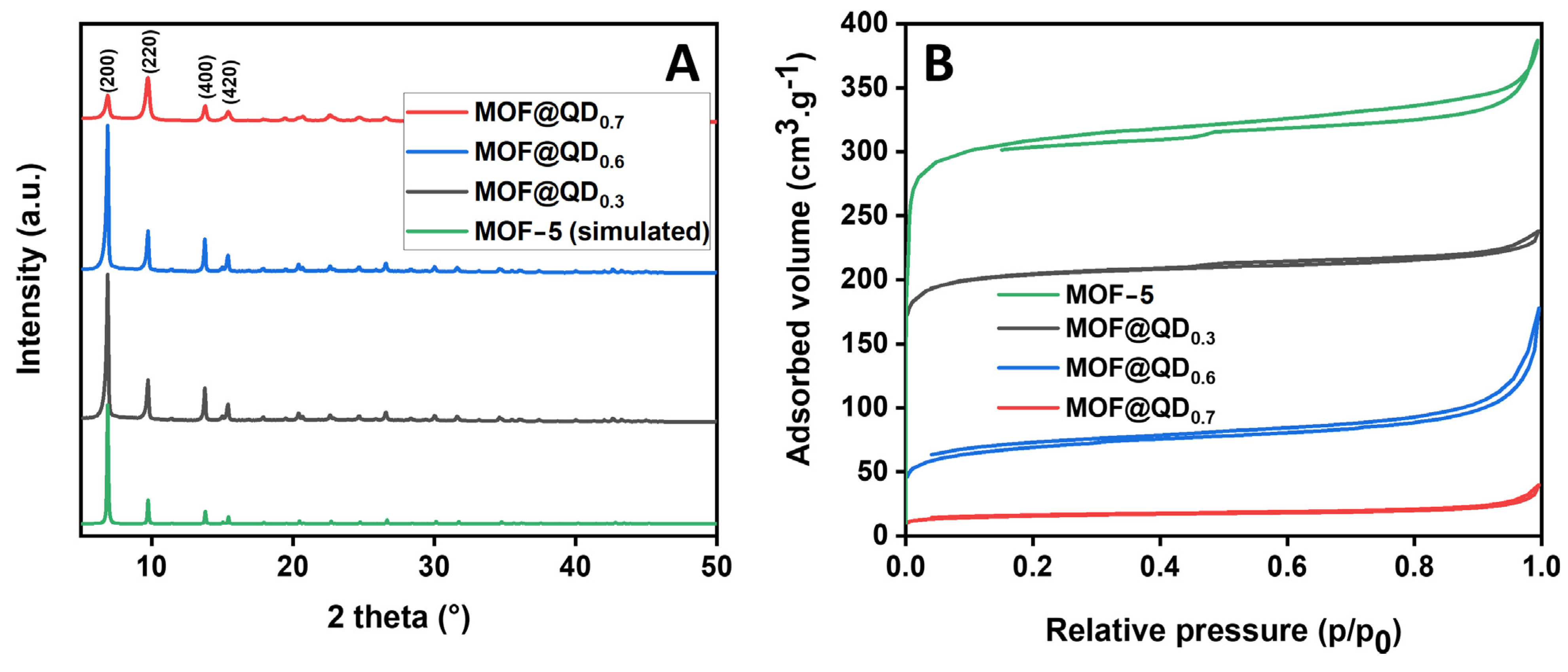Materials 17 03155 g002