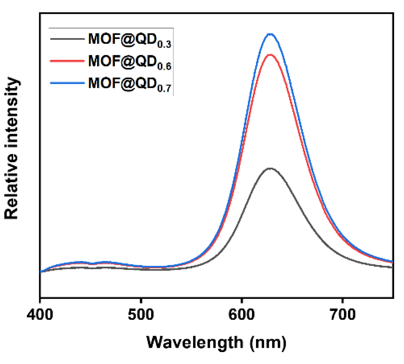 Materials 17 03155 g004