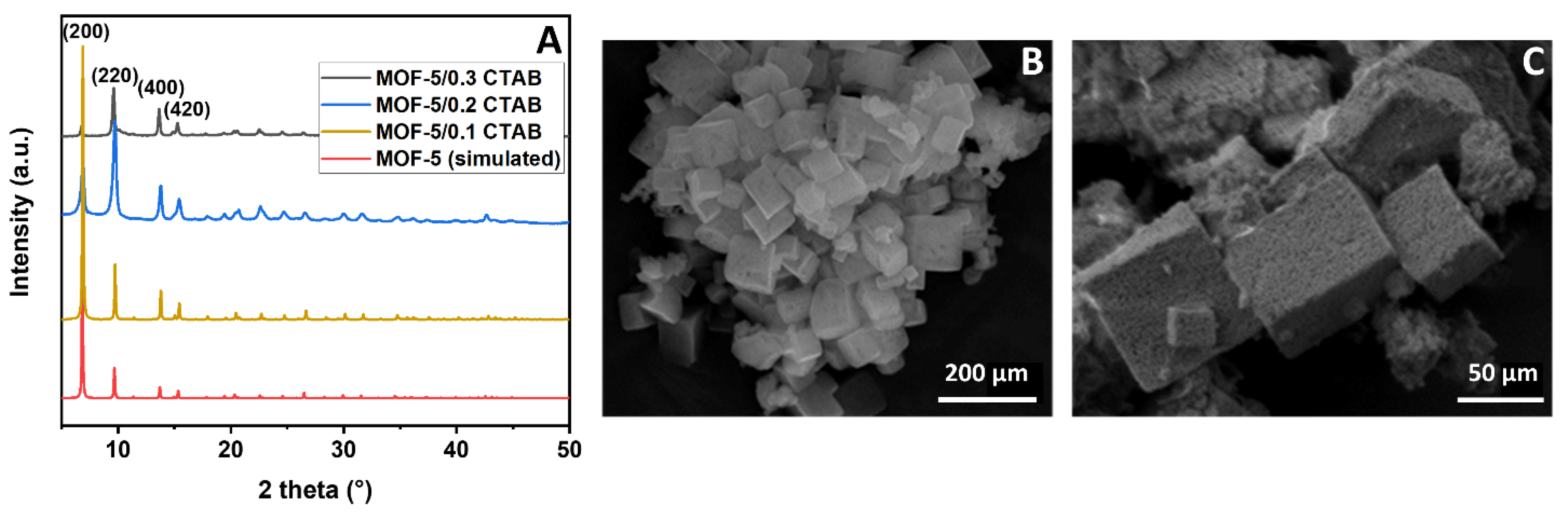 Materials 17 03155 g005