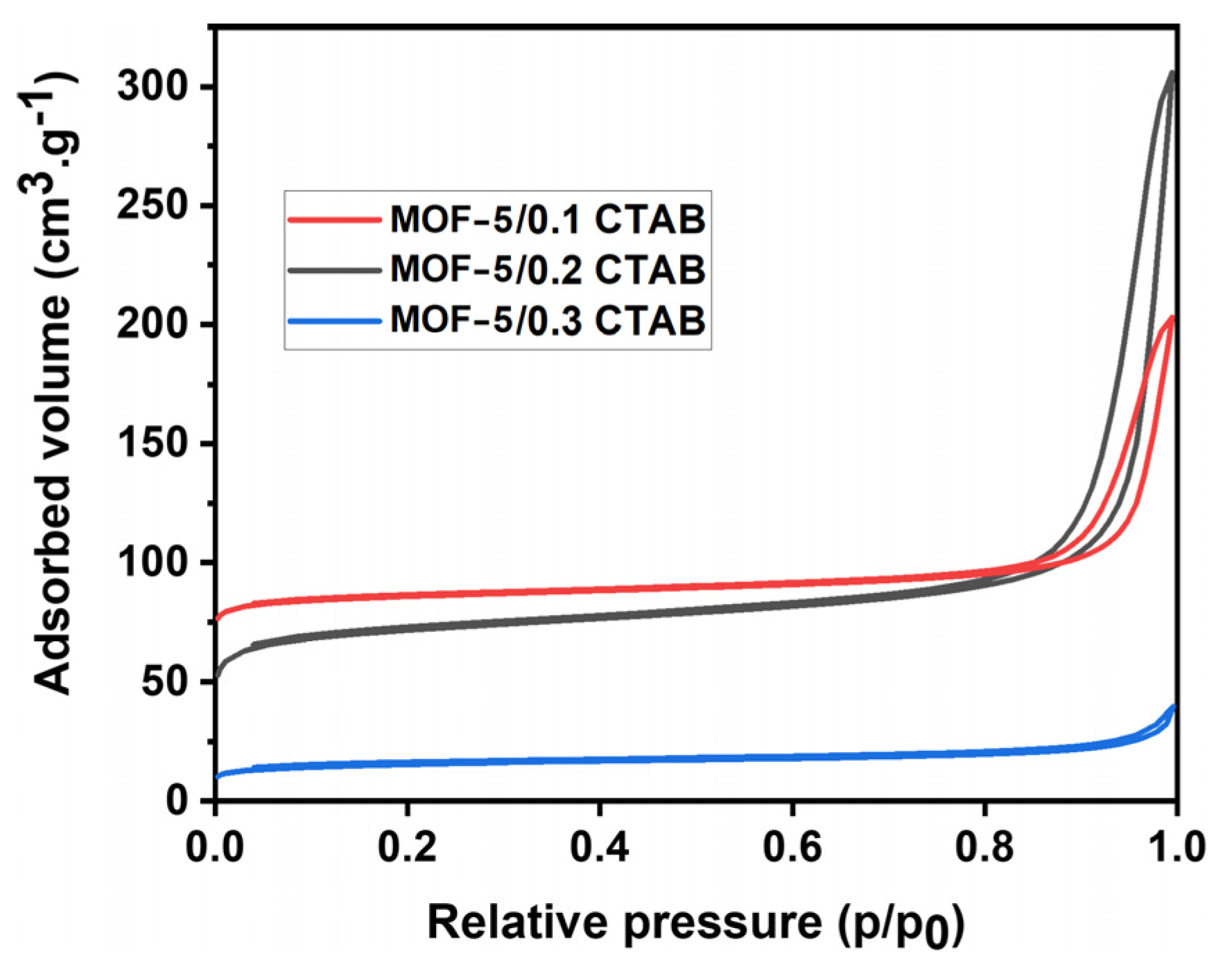 Materials 17 03155 g006