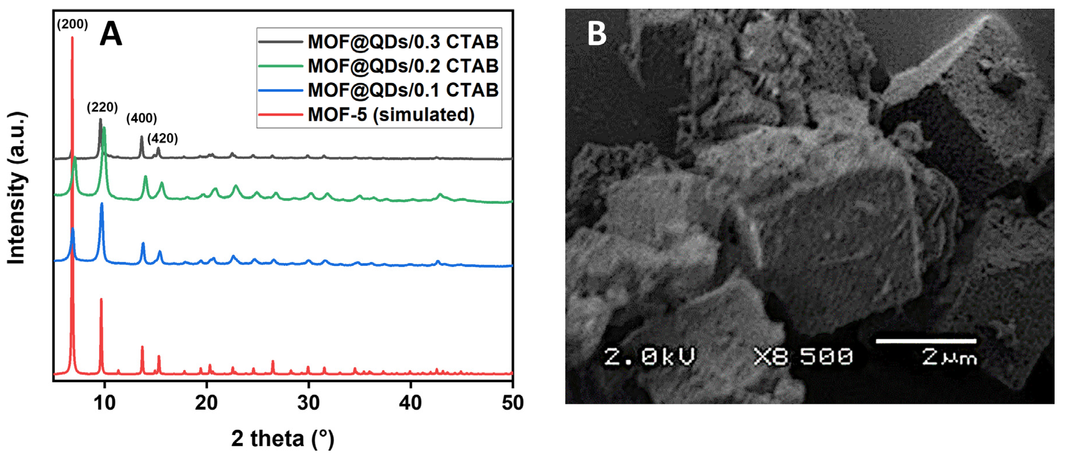 Materials 17 03155 g007
