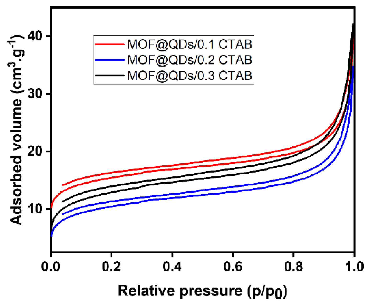 Materials 17 03155 g008