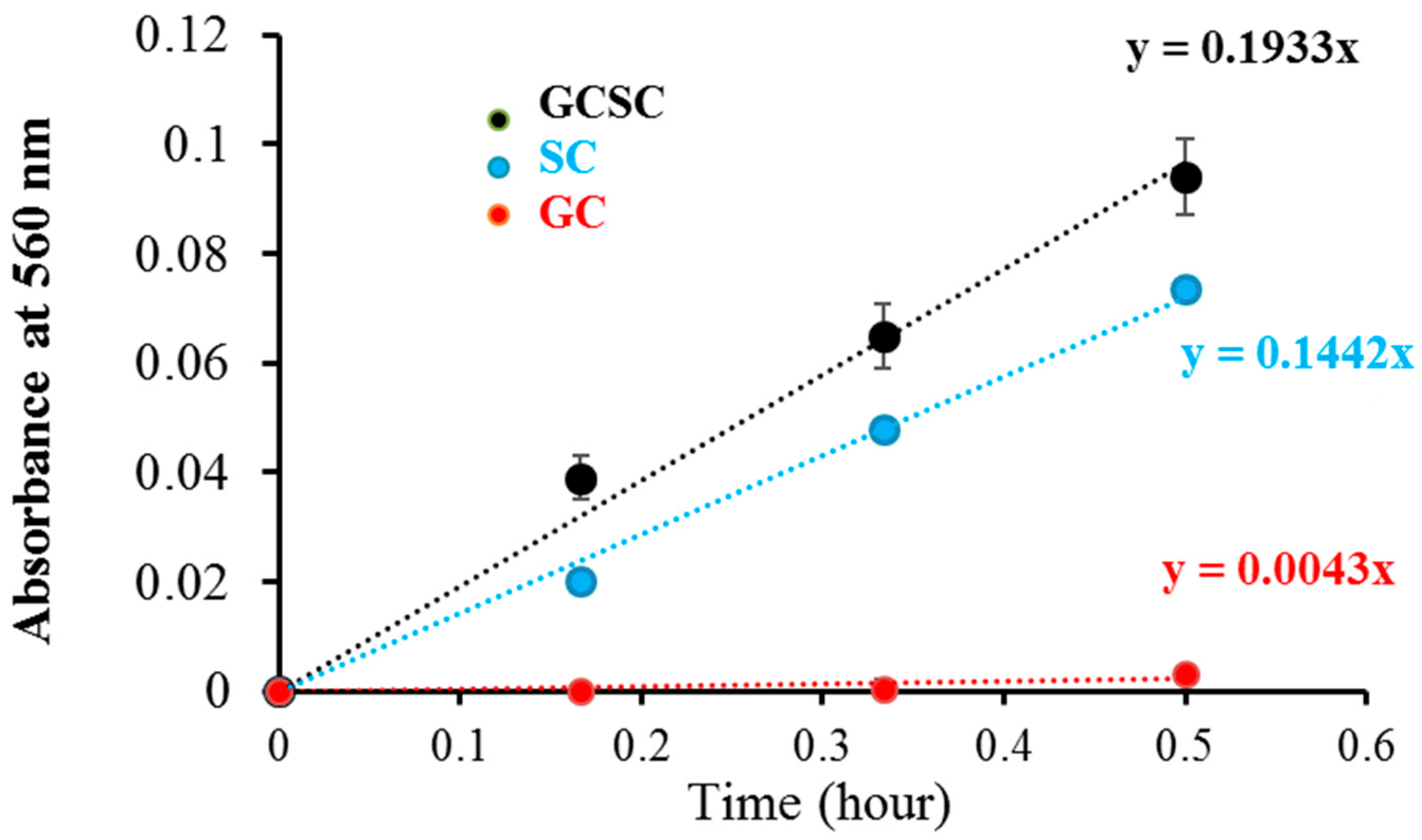 Materials 17 03157 g004