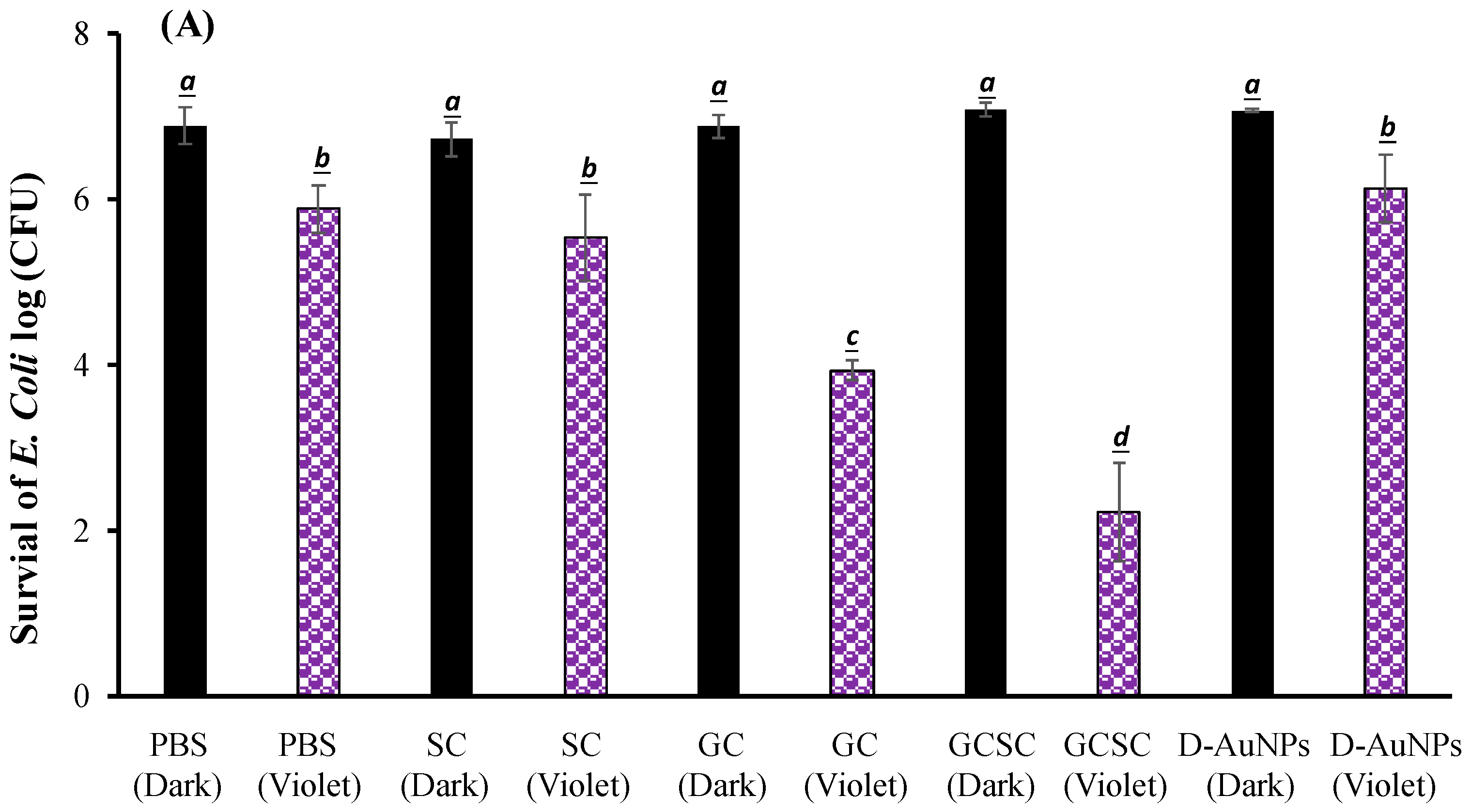 Materials 17 03157 g006a