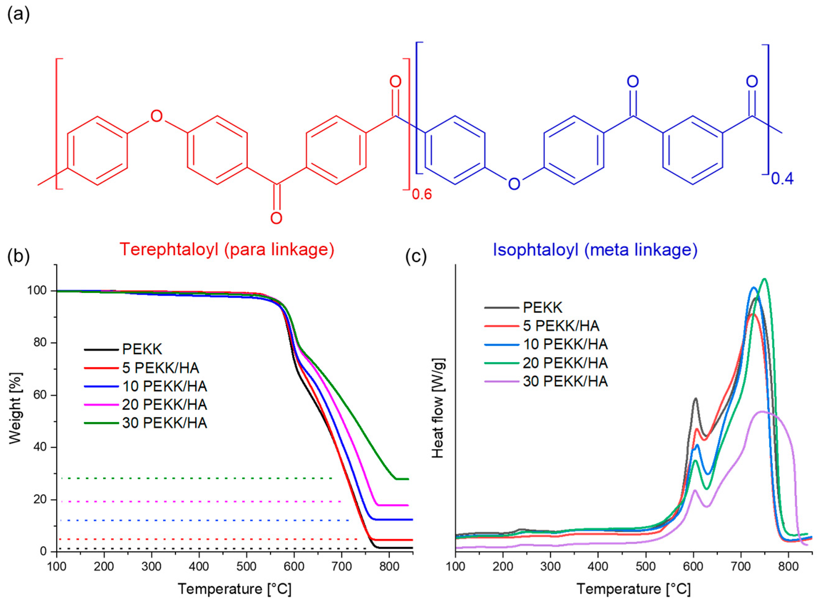 Materials 17 03161 g001
