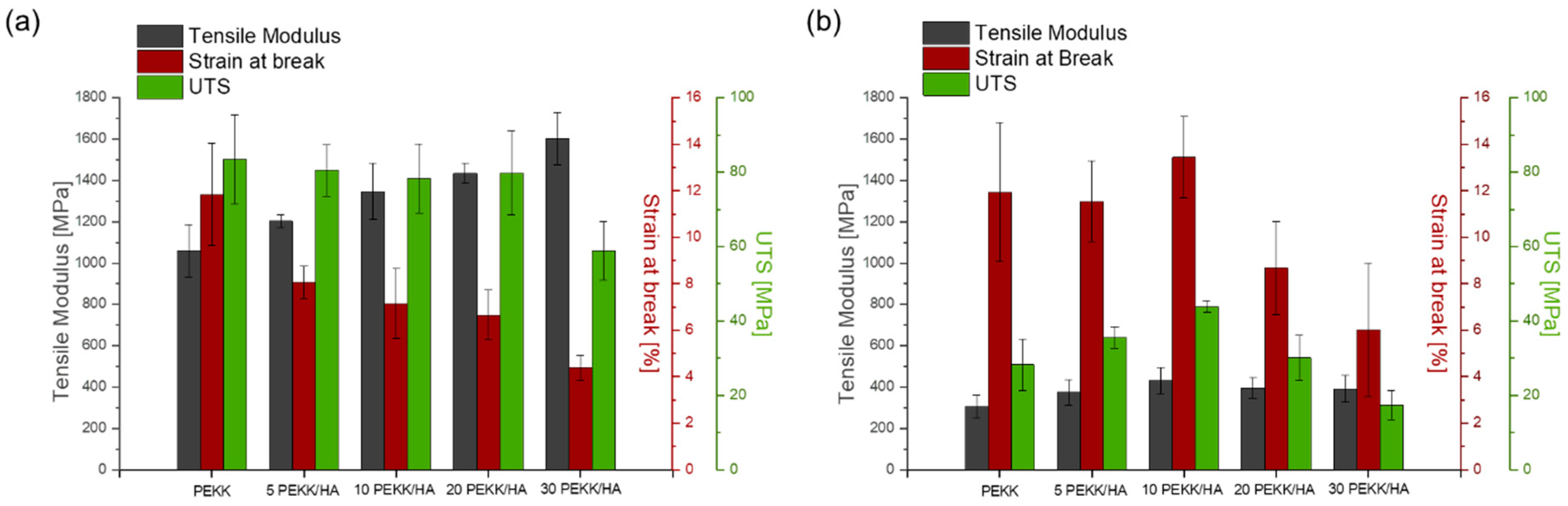 Materials 17 03161 g003