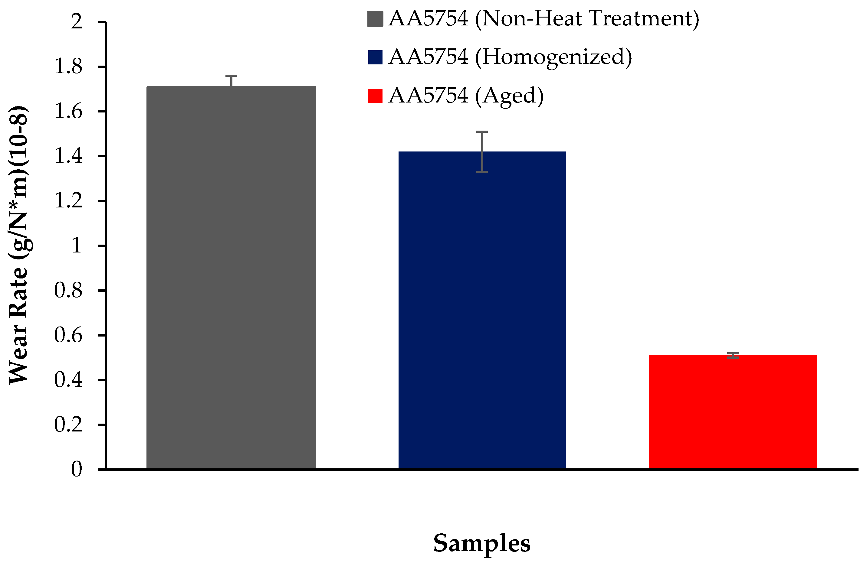 Materials 17 03164 g006