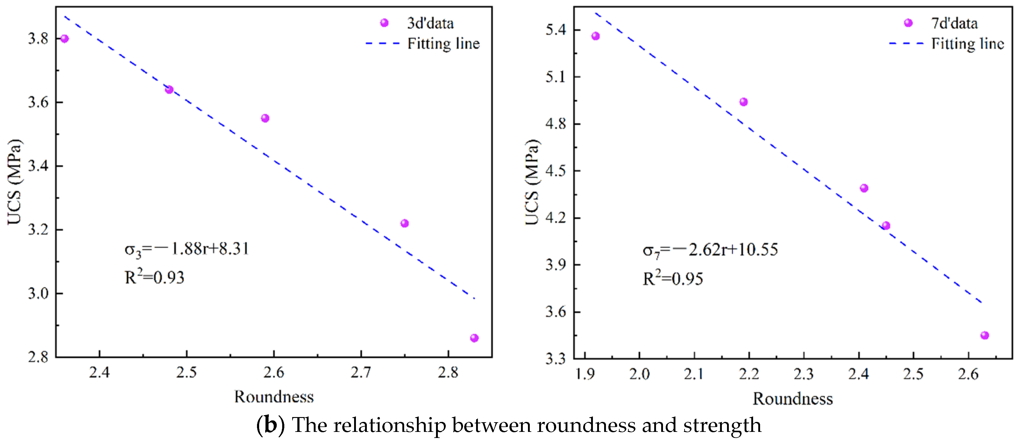 Materials 17 03165 g010b