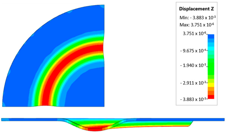 Materials 17 03168 i004