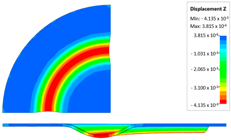 Materials 17 03168 i006