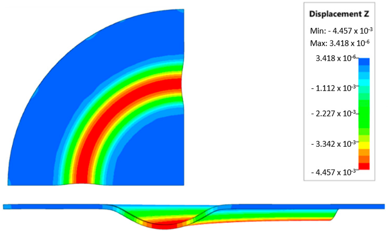 Materials 17 03168 i008