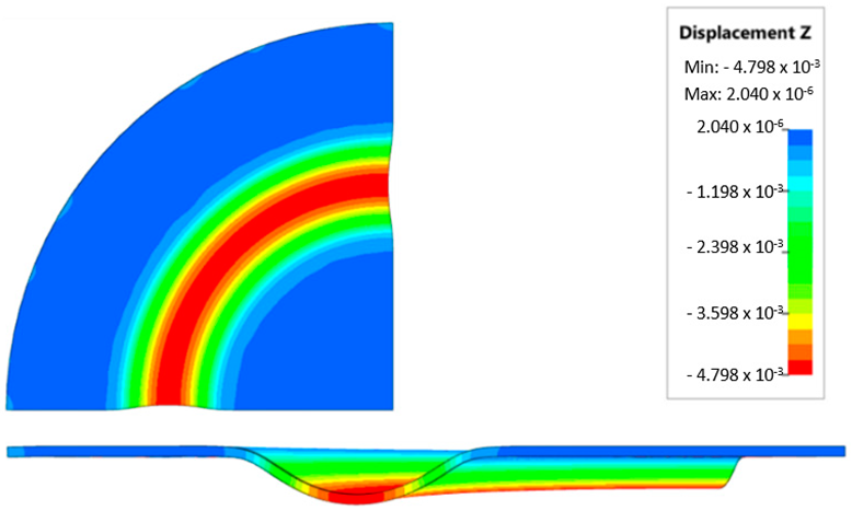 Materials 17 03168 i010