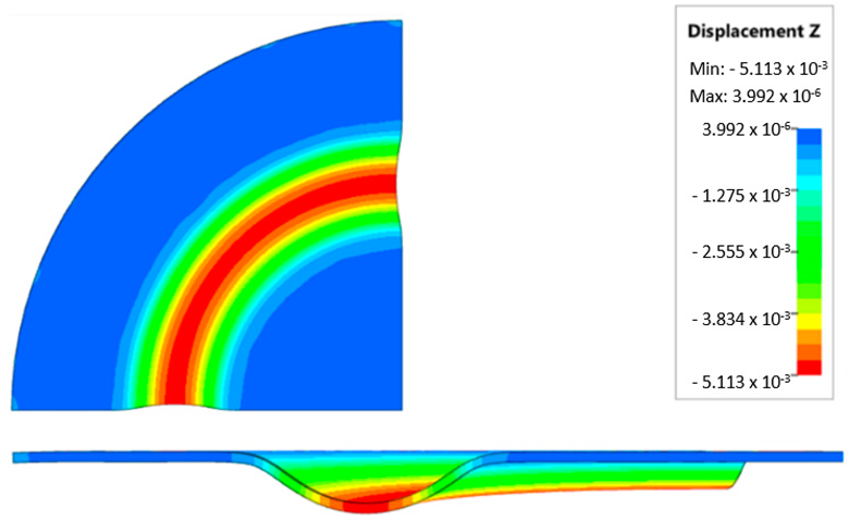 Materials 17 03168 i014