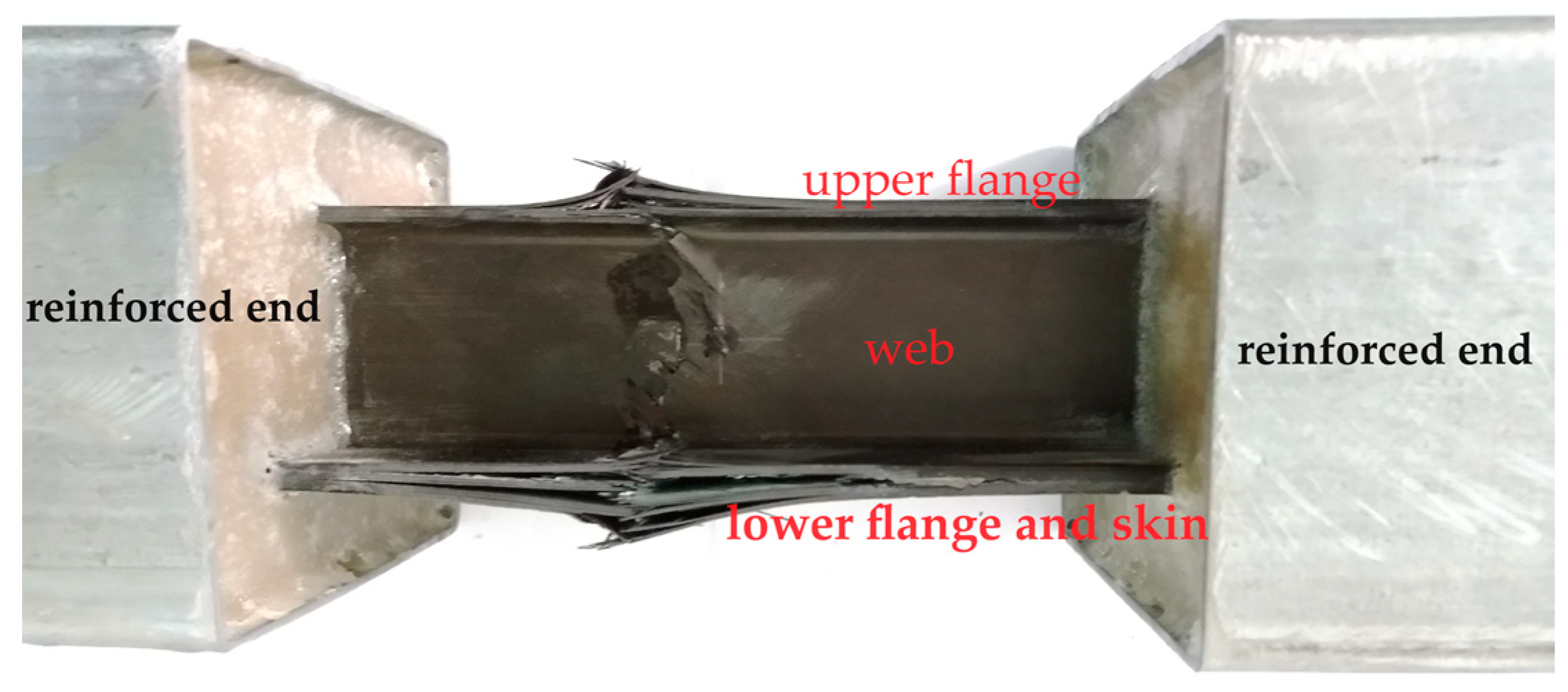 Materials 17 03169 g003