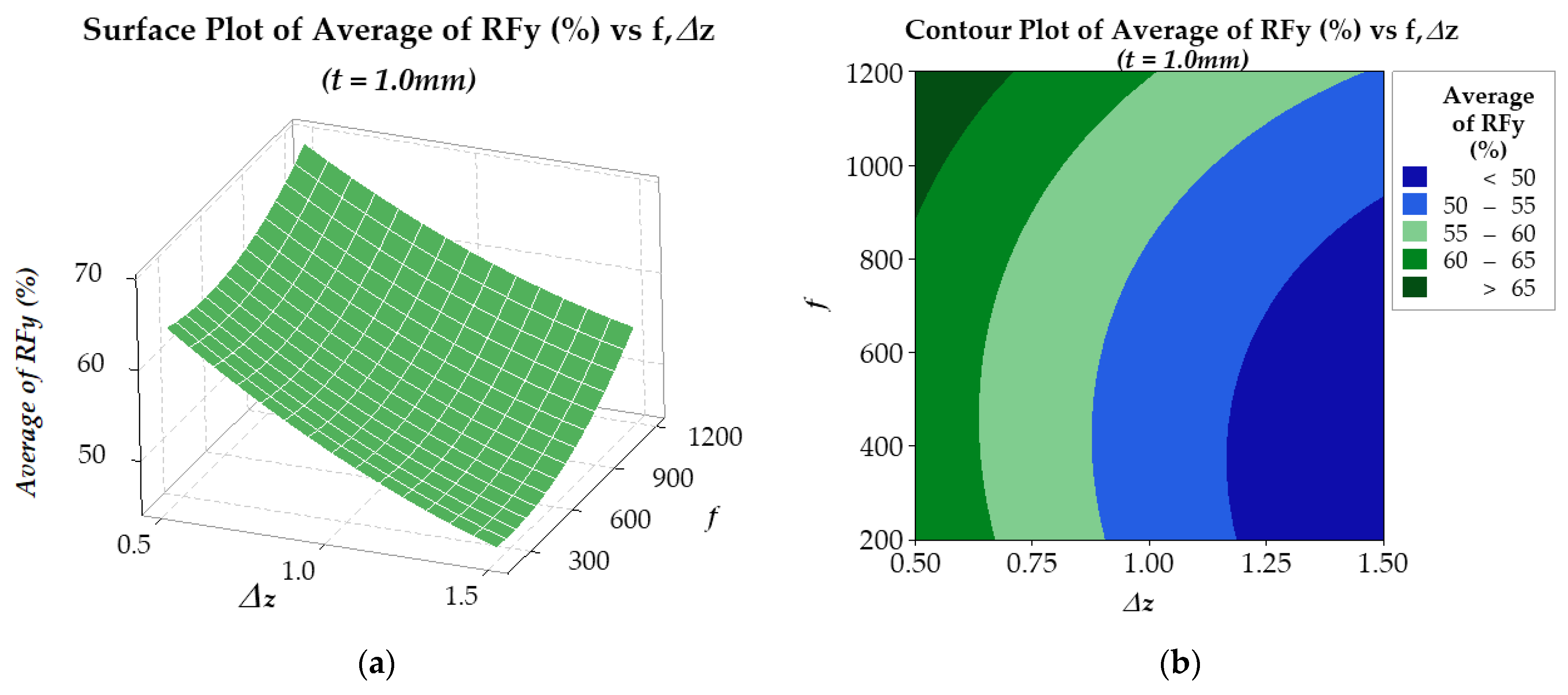 Materials 17 03170 g015