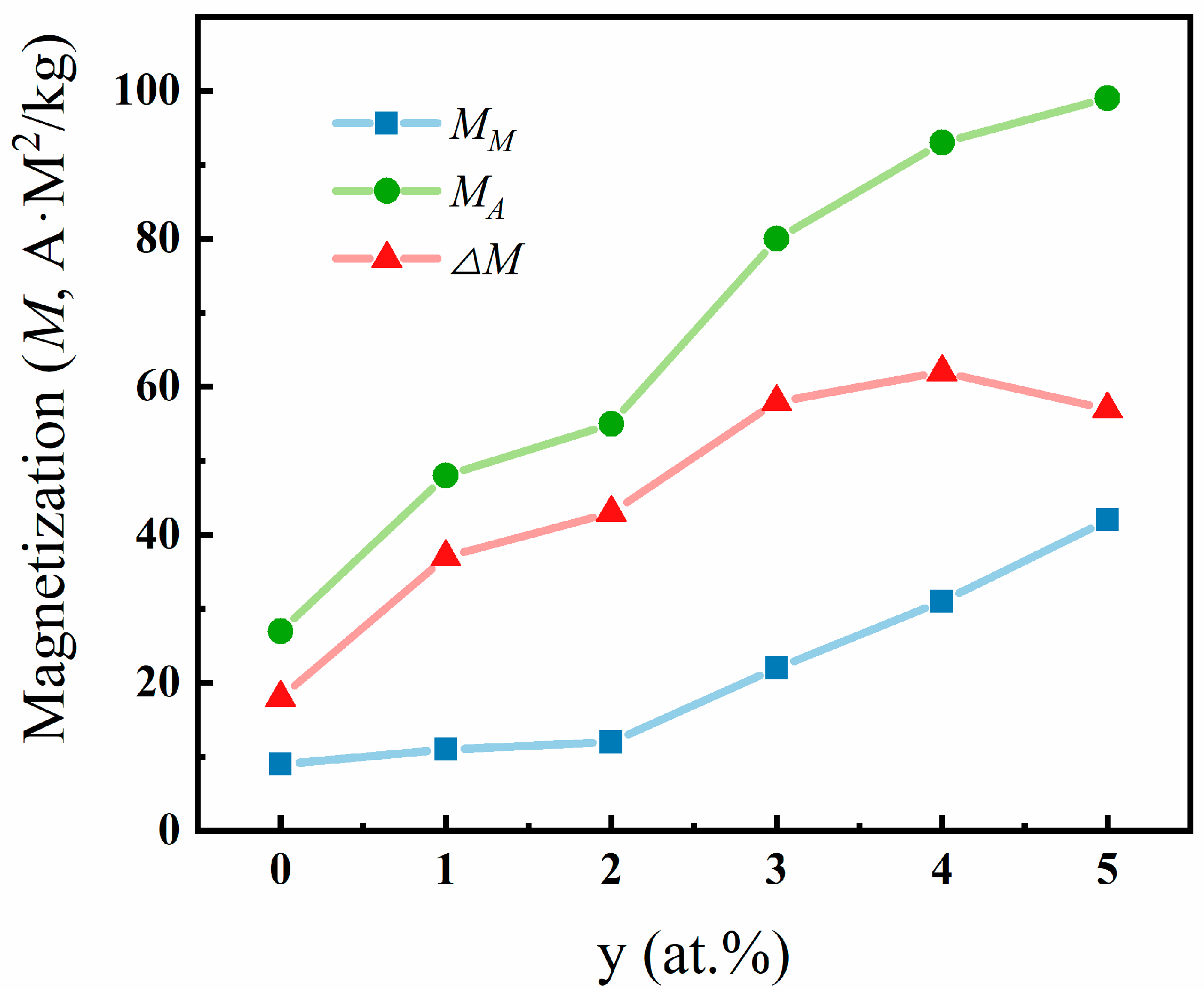 Materials 17 03172 g007